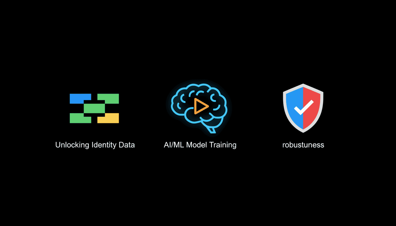 Unlocking Identity Data for AI/ML Model Training