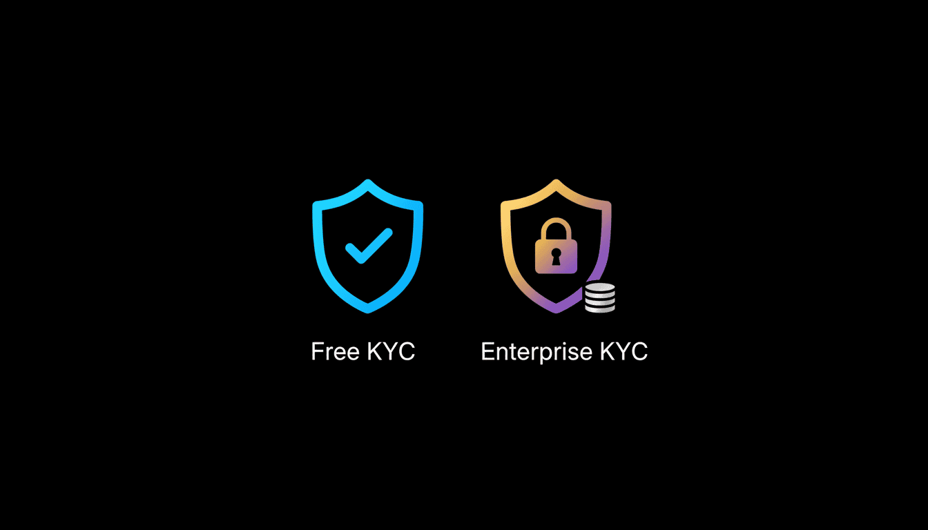 KYC Gratuito vs. KYC Empresarial: O Que Precisa e Como Evitar Pagar a Mais (PT-PT)