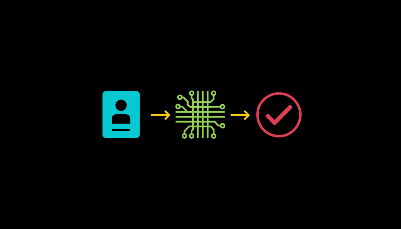 自动光学字符识别（OCR）在身份验证中的革新应用 (ZH)