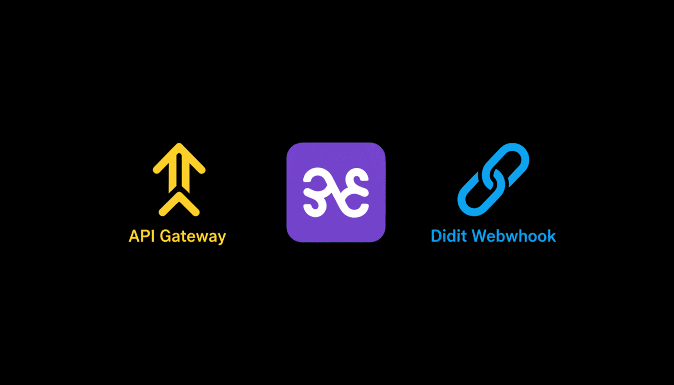 Building Didit Webhook Listeners with AWS Lambda & API Gateway