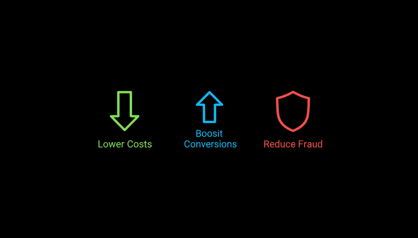 Identity Orchestration ROI: Lowering Costs & Boosting Conversions (1)