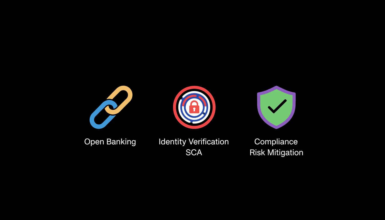 Open Banking & Identity: Navigating SCA & Compliance