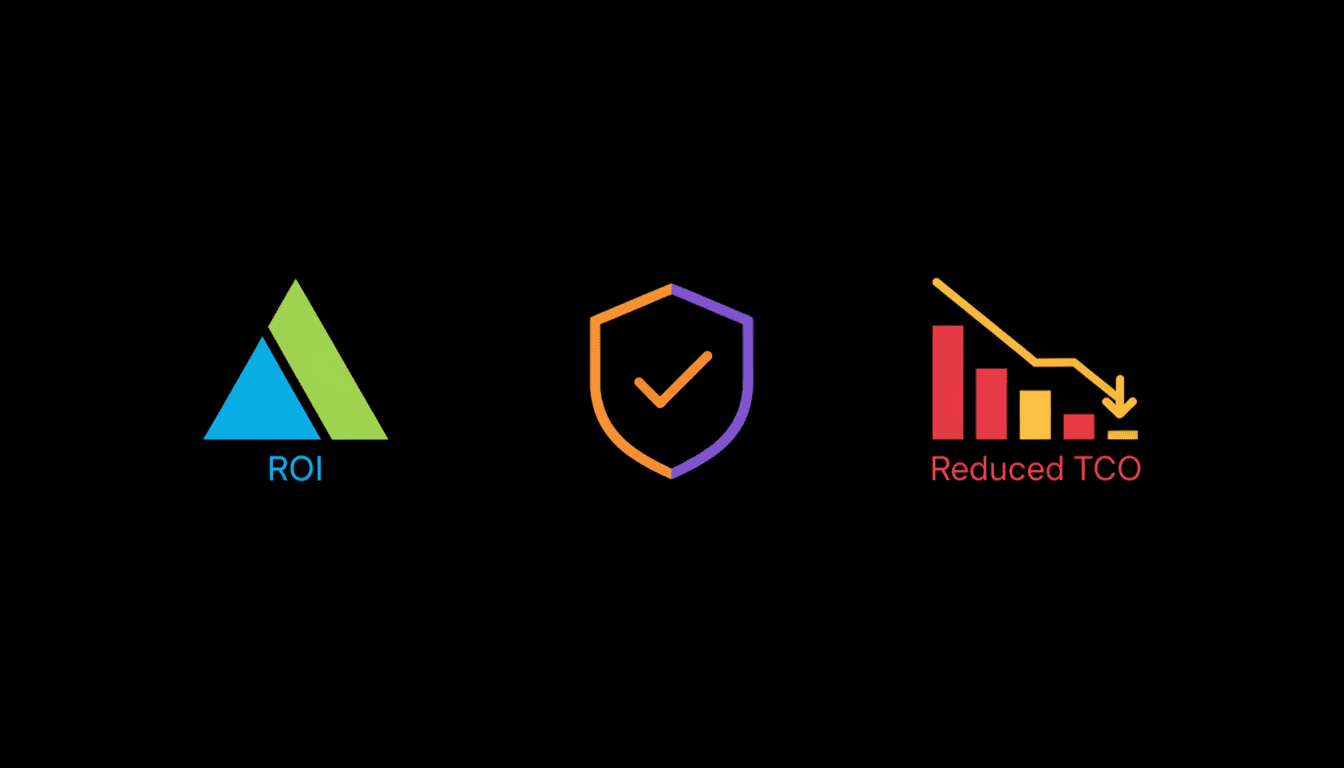 API-First Identity Verification: ROI & TCO Analysis