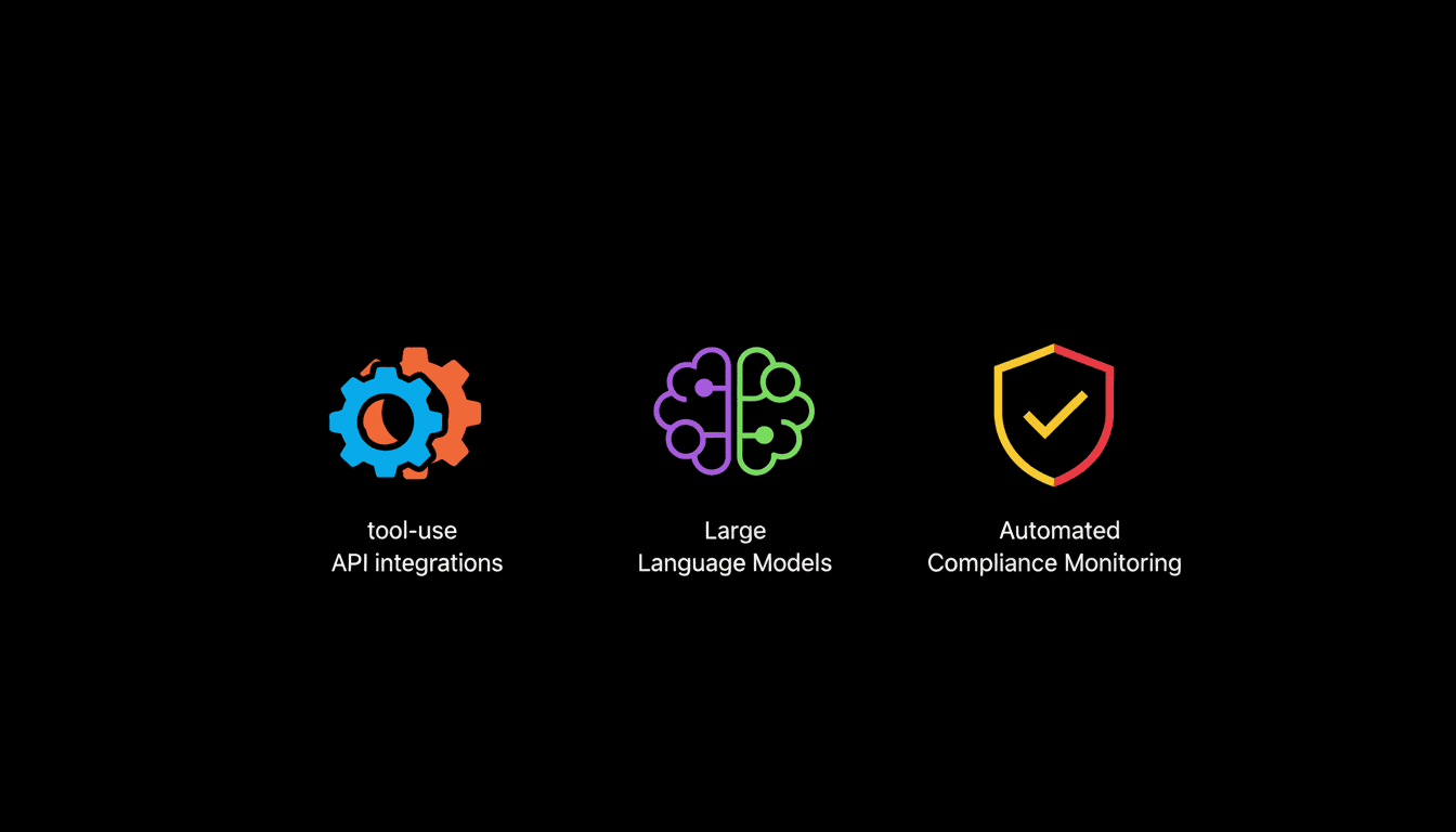 Monitorização de Conformidade Automatizada com LLMs e Ferramentas (PT-PT-1)