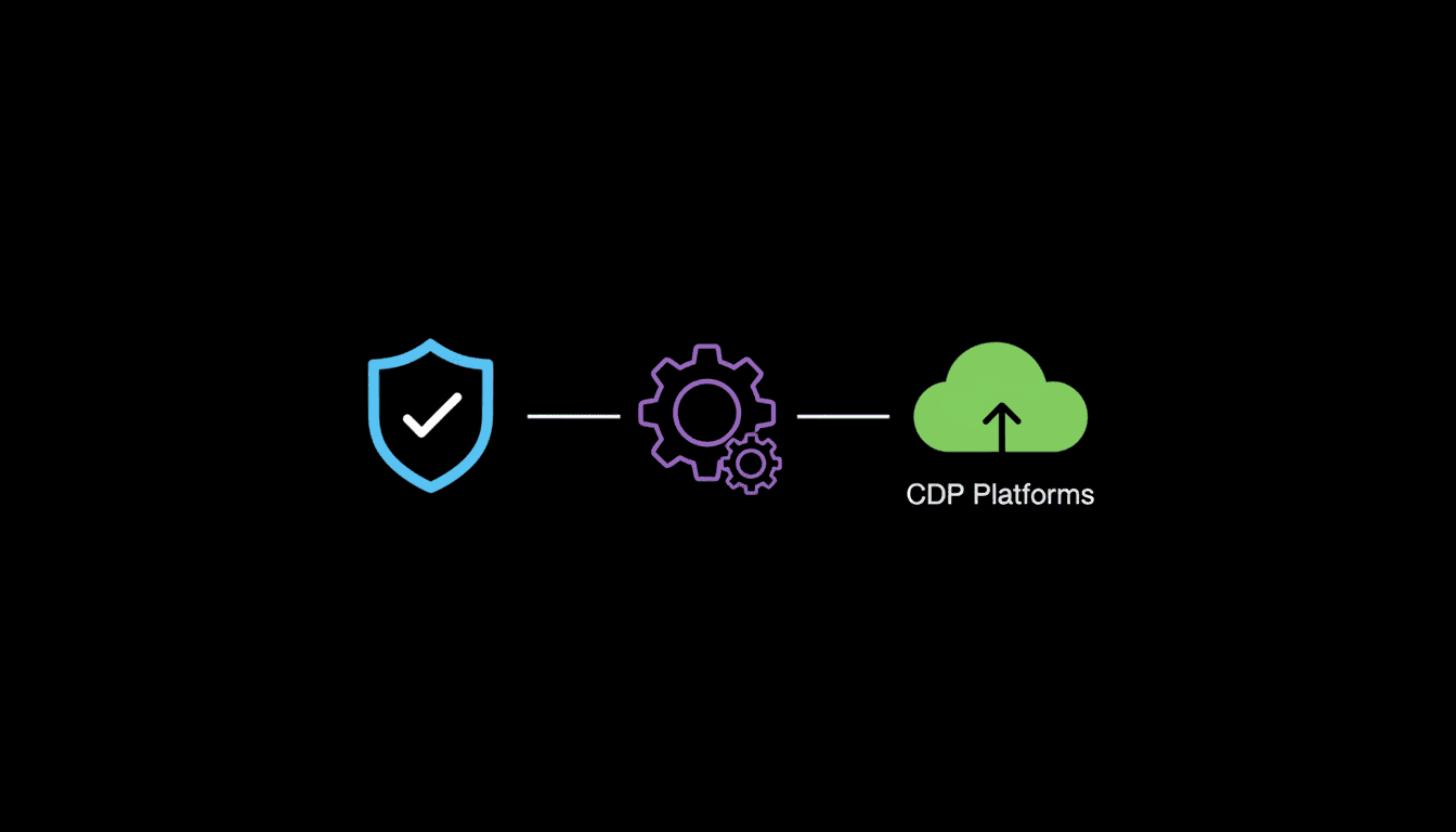 Orchestrer la confiance : L'intégration de Didit avec les plateformes CDP (FR)