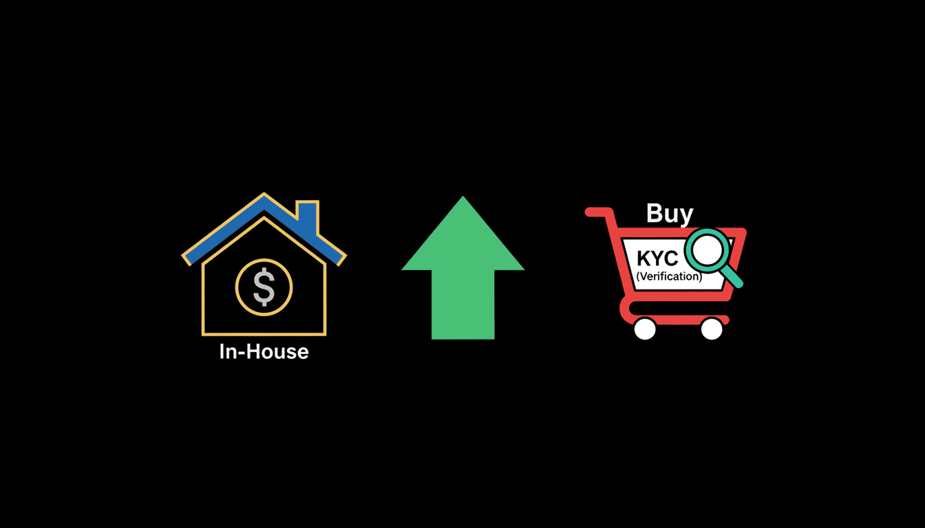 In-House KYC vs. Buy: A Strategic Cost Analysis