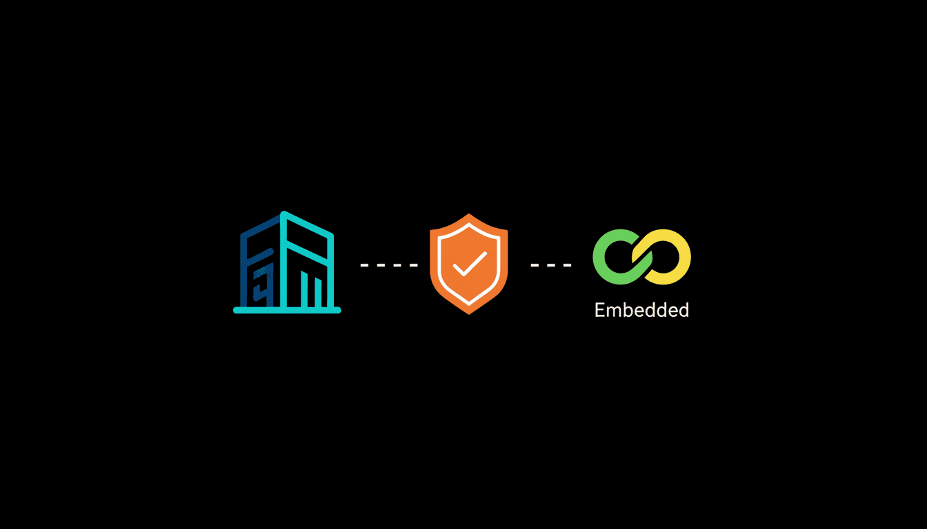 去中心化自治组织（DAO）的嵌入式KYC合规方案 (ZH)