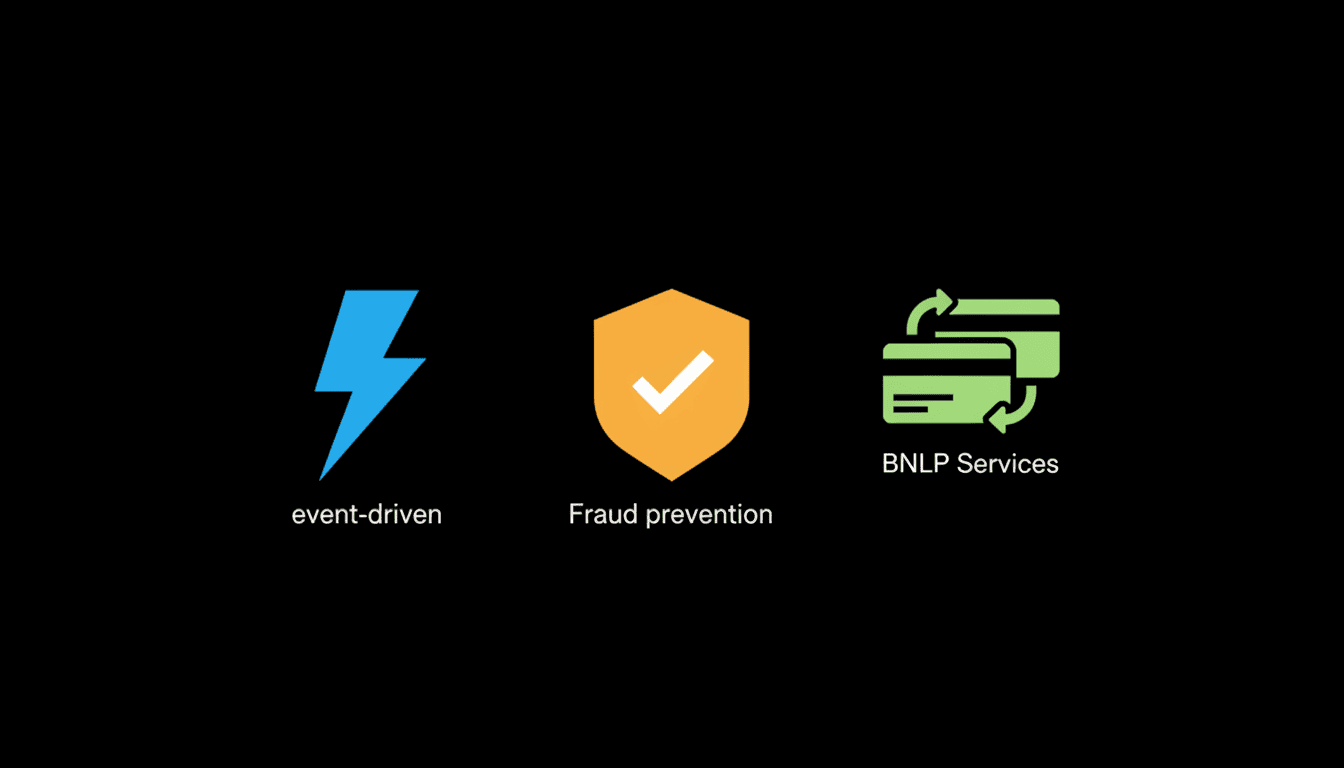 Event-Driven Fraud Prevention for BNPL Services