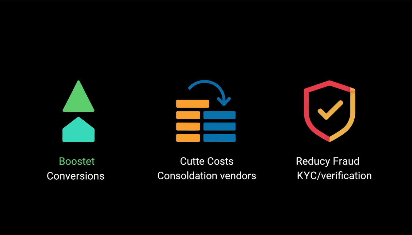 アイデンティティオーケストレーションのROI：コスト削減とコンバージョン率向上 (JA)