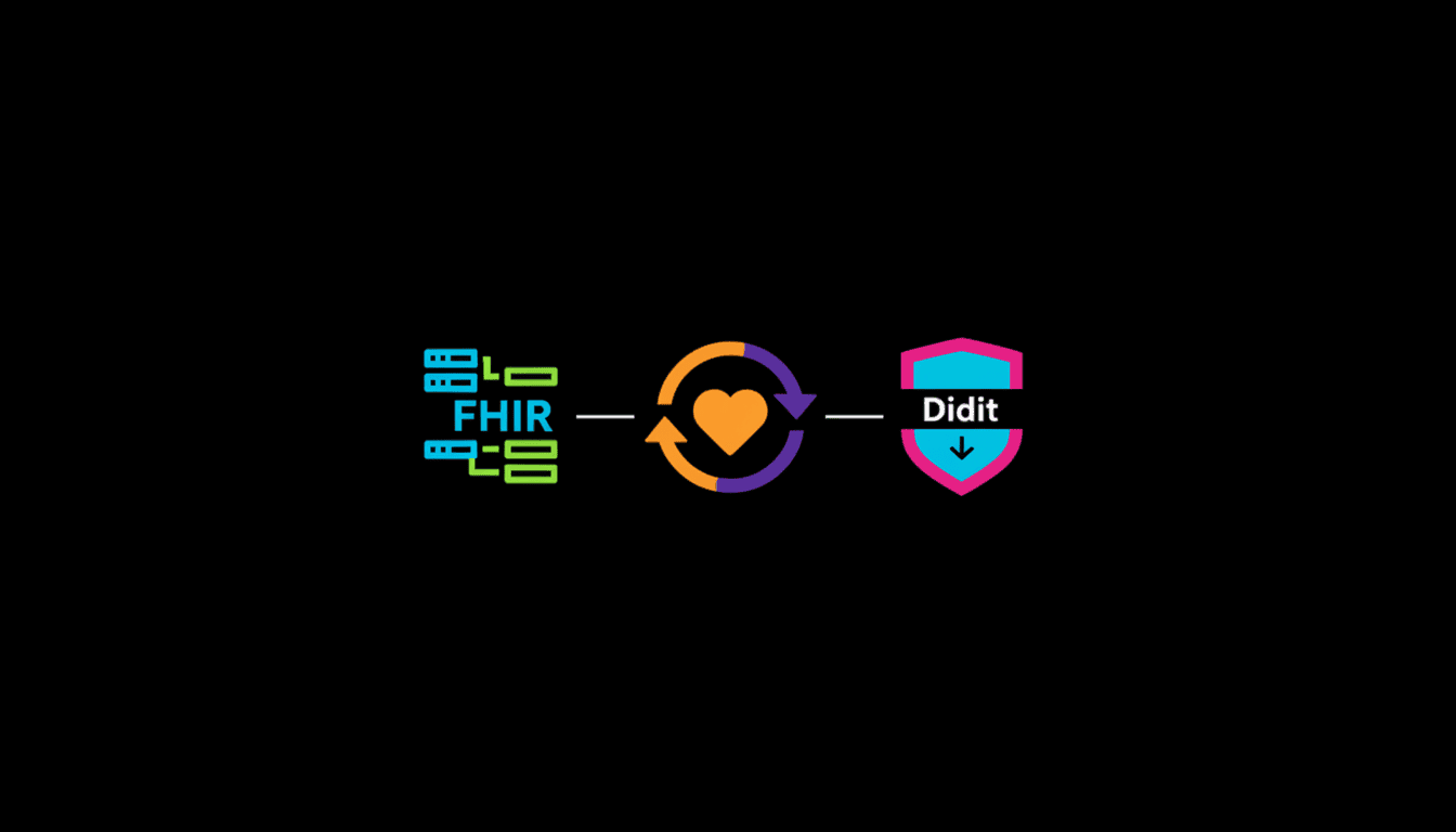 解锁医疗健康身份：FHIR、开放电子健康与Didit (ZH)