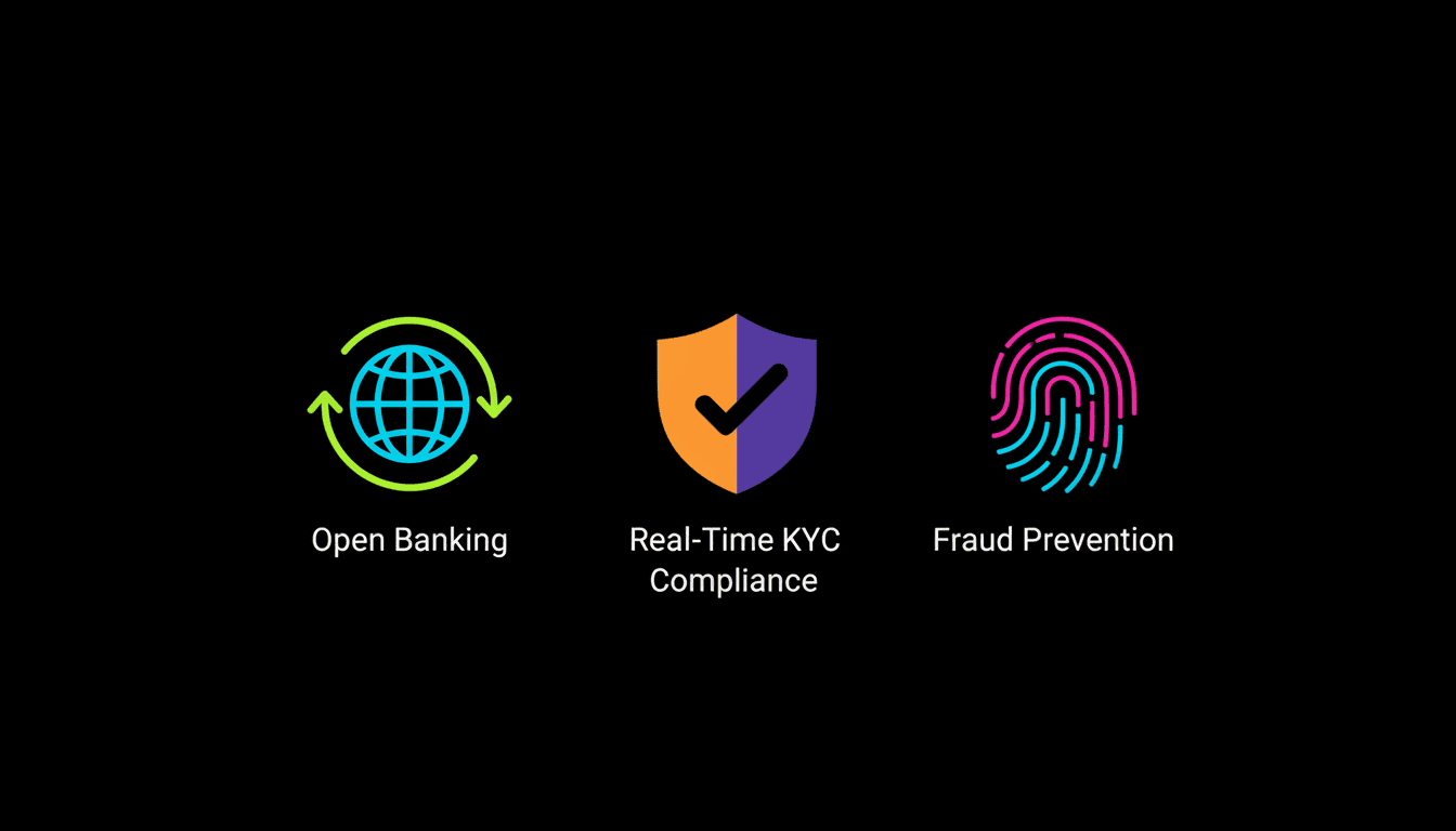 Real-Time KYC for Instant Payments and Open Banking