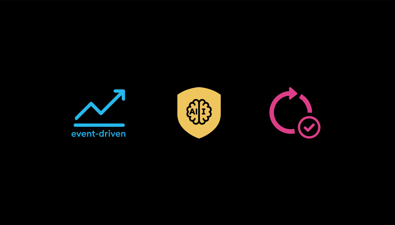 Event-Driven Fraud Prevention for Subscription Services