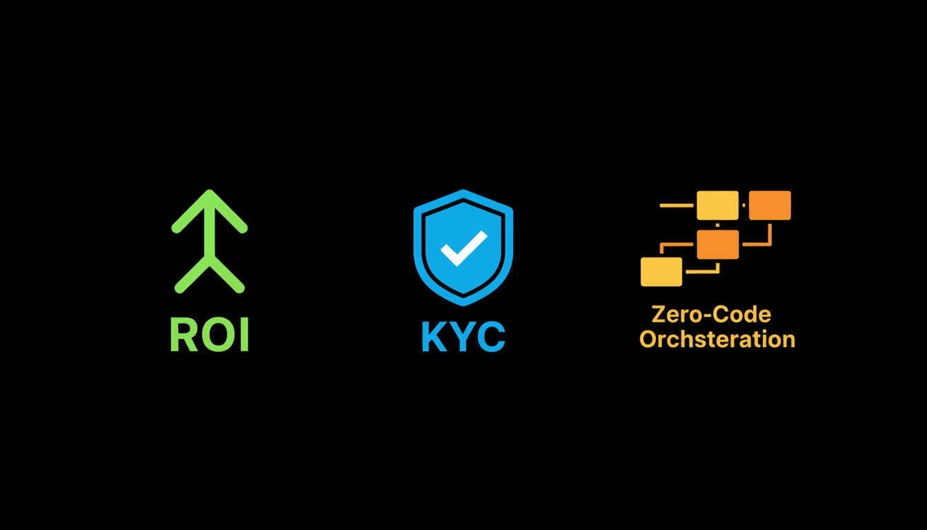 The ROI of Zero-Code KYC Orchestration for Startups