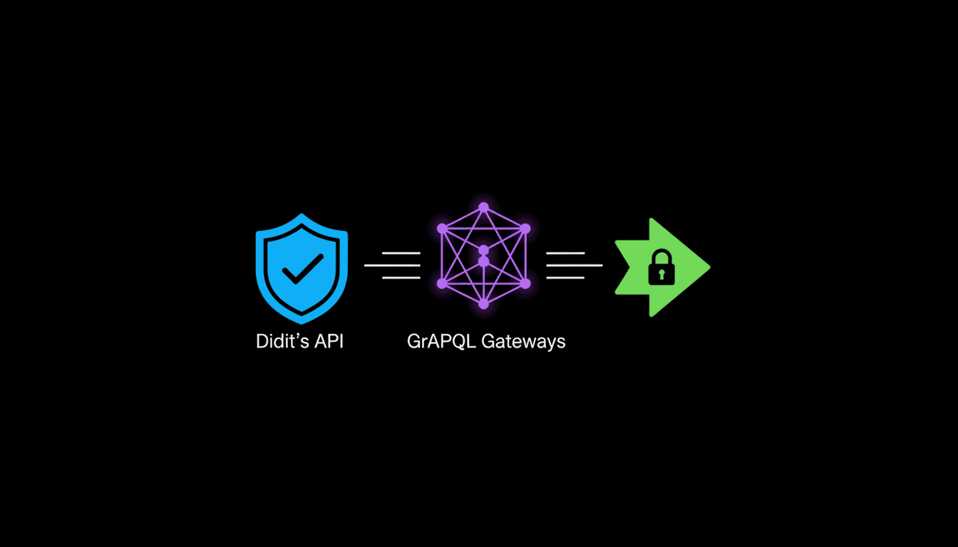 将Didit API与GraphQL网关集成：最佳实践 (ZH)