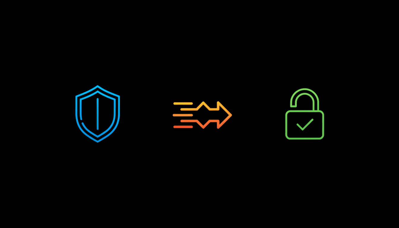 Automated Policy Enforcement for Dynamic Risk-Based Authentication