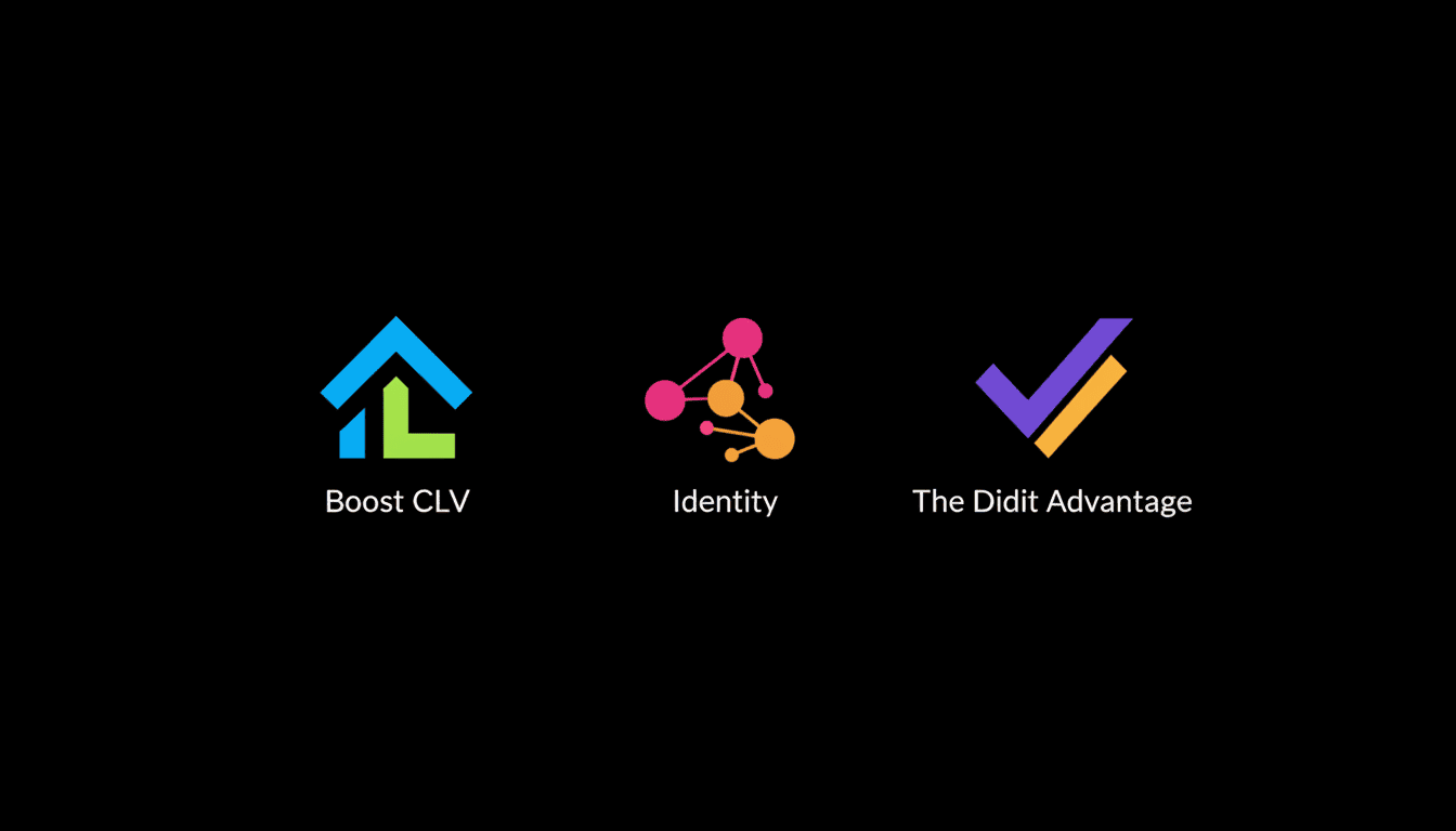 Optimiser la Valeur Vie Client avec l'Identité : L'Avantage Didit (FR)