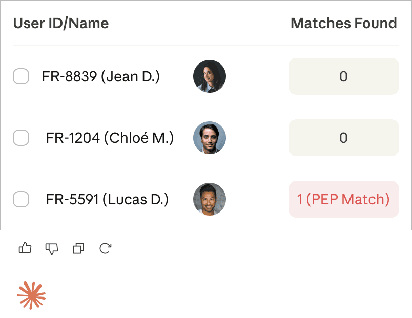 An AML screening result table with sanctions and politically-exposed-person matches.