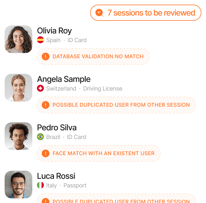 The Didit review queue listing verification sessions flagged for manual review.