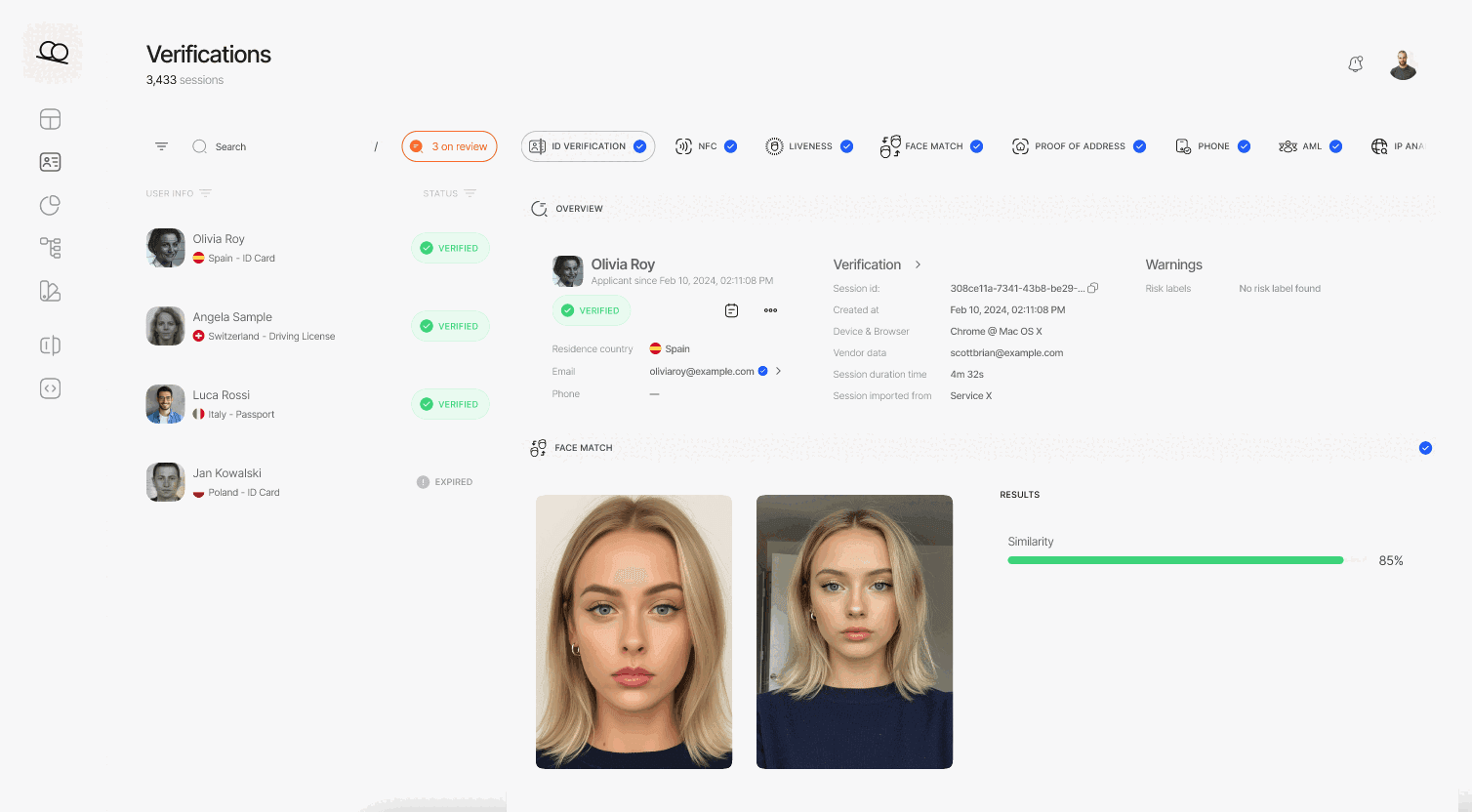 Ongoing biometric access control for employees