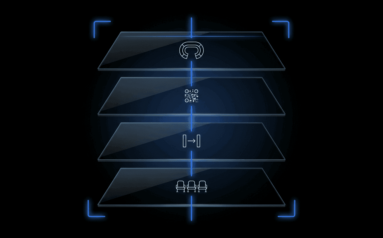 Pile de billetterie événementielle biométrique cinématographique sombre — quatre panneaux de verre translucides flottants en perspective 3D sur fond noir pur, traversés par une ligne lumineuse Didit Blue et encadrés par des supports de scanner lumineux. Chaque panneau porte un petit motif blanc pâle représentant un arc de stade, un motif de scanner matriciel, un tourniquet et une rangée de contours de sièges.