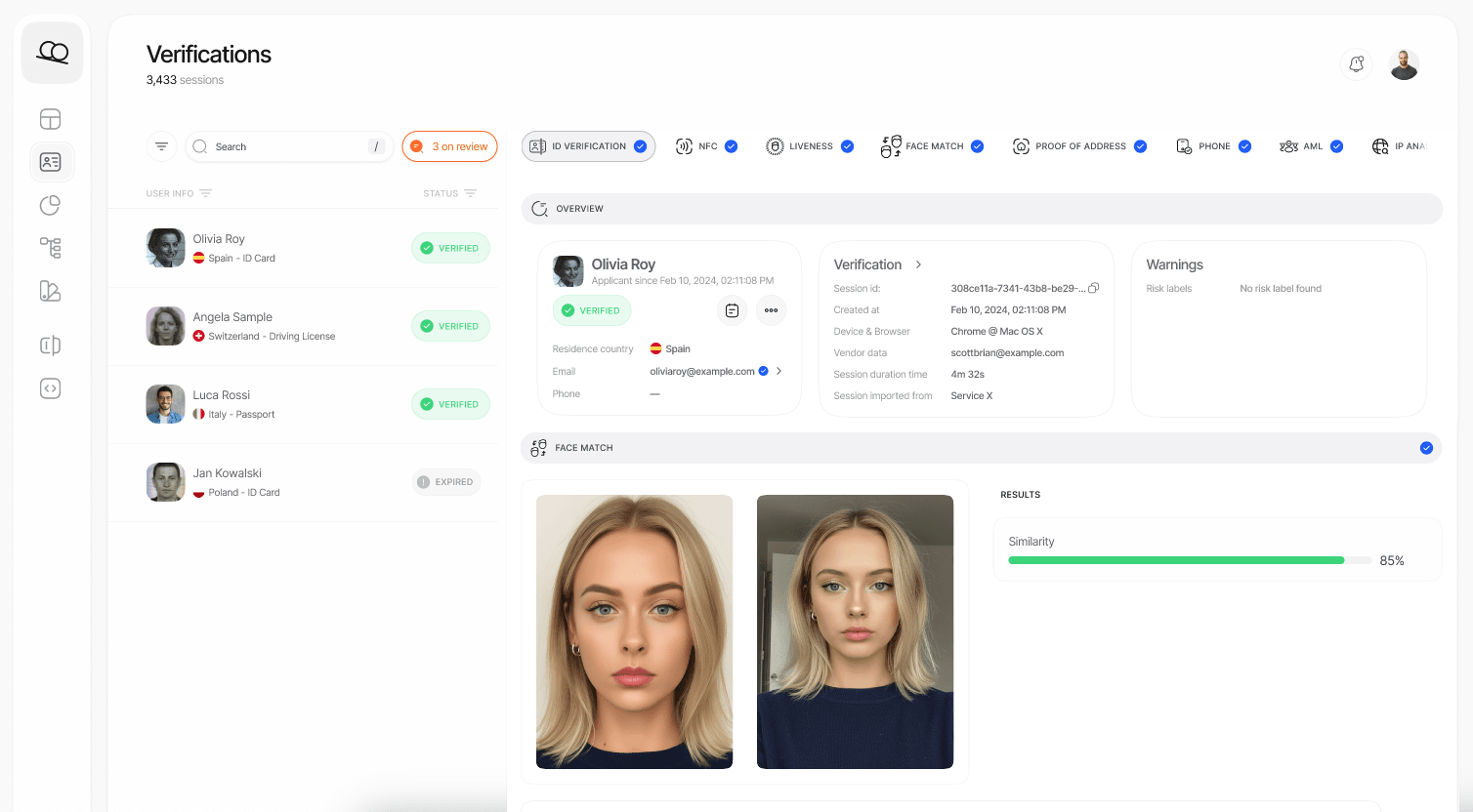 Biometric Authentication Process