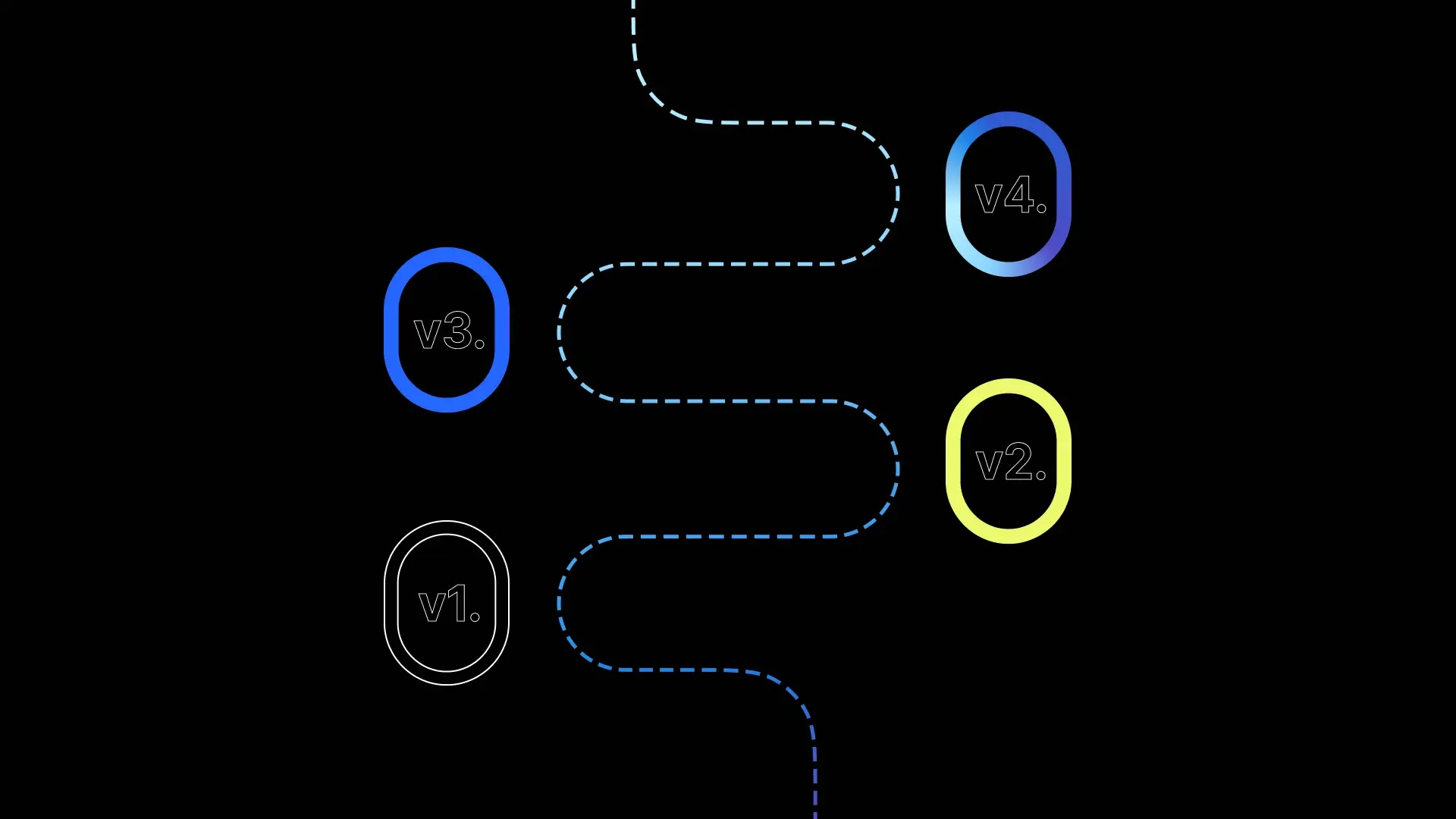 Creando un plan de compliance global: Guía paso a paso