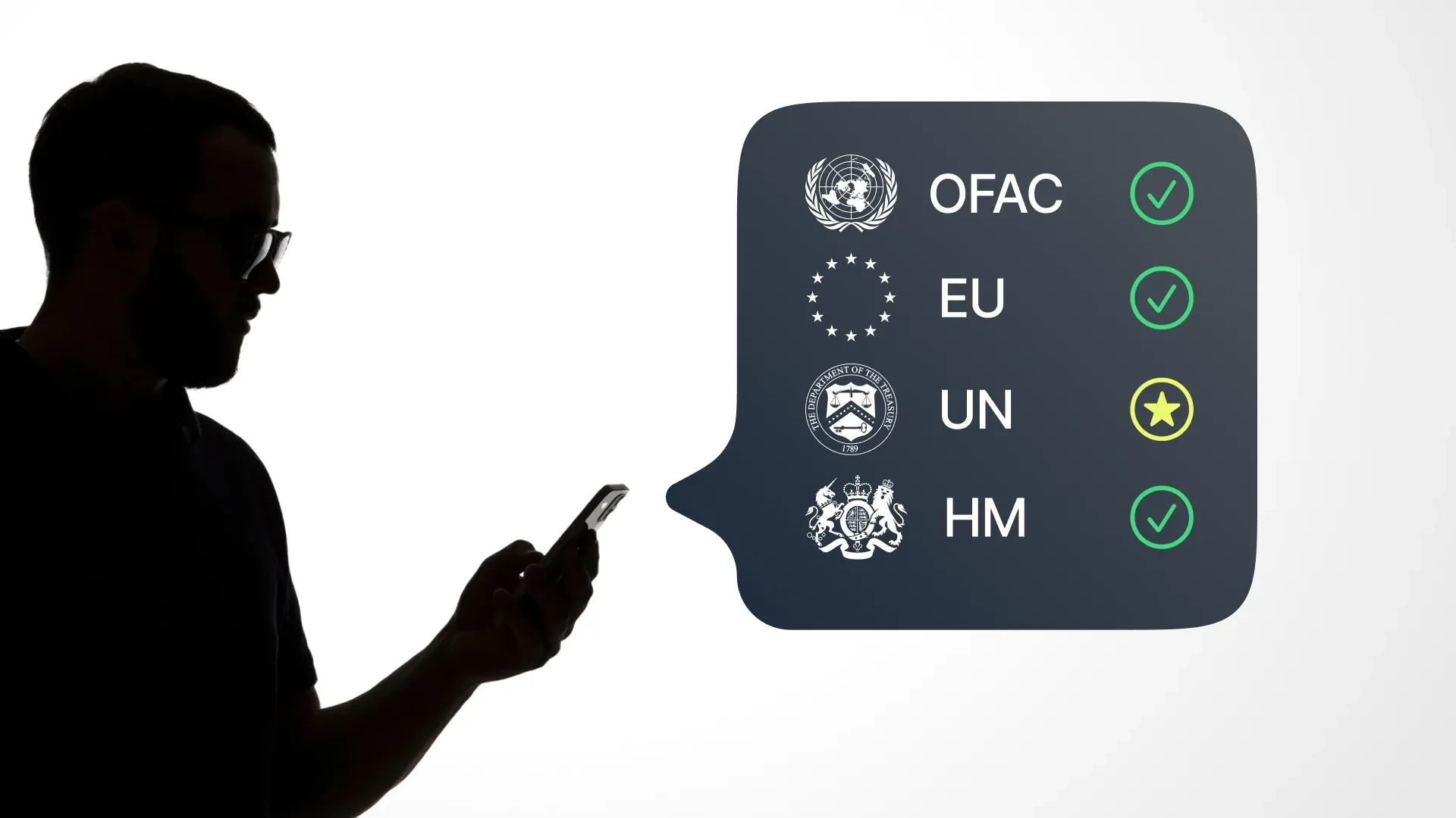 Politisch exponierte Personen (PEPs): Identifizierung, Risiken und Compliance
