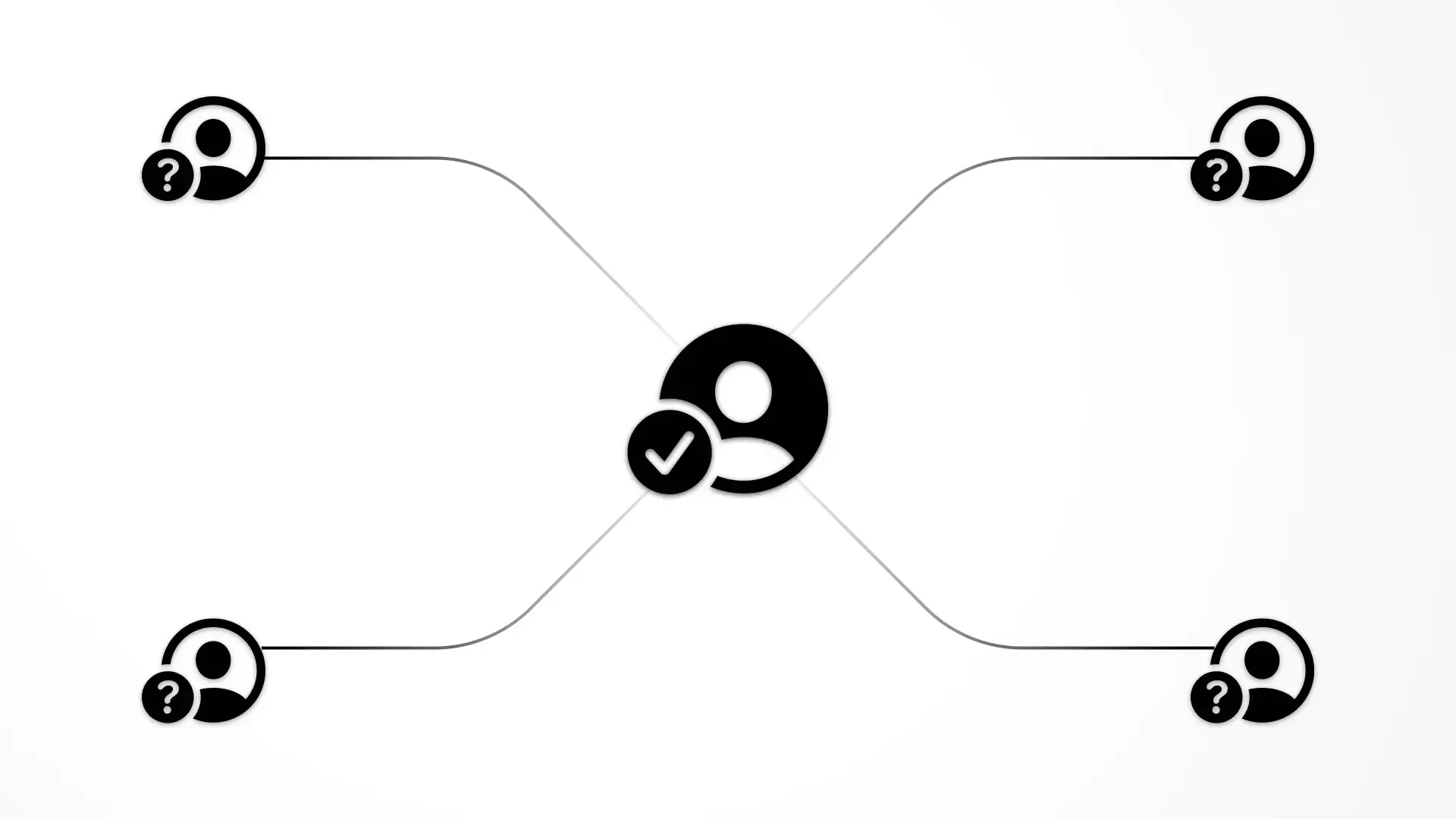 ¿Qué es un Programa de Identificación de Clientes (PIC)? Guía completa | 2025