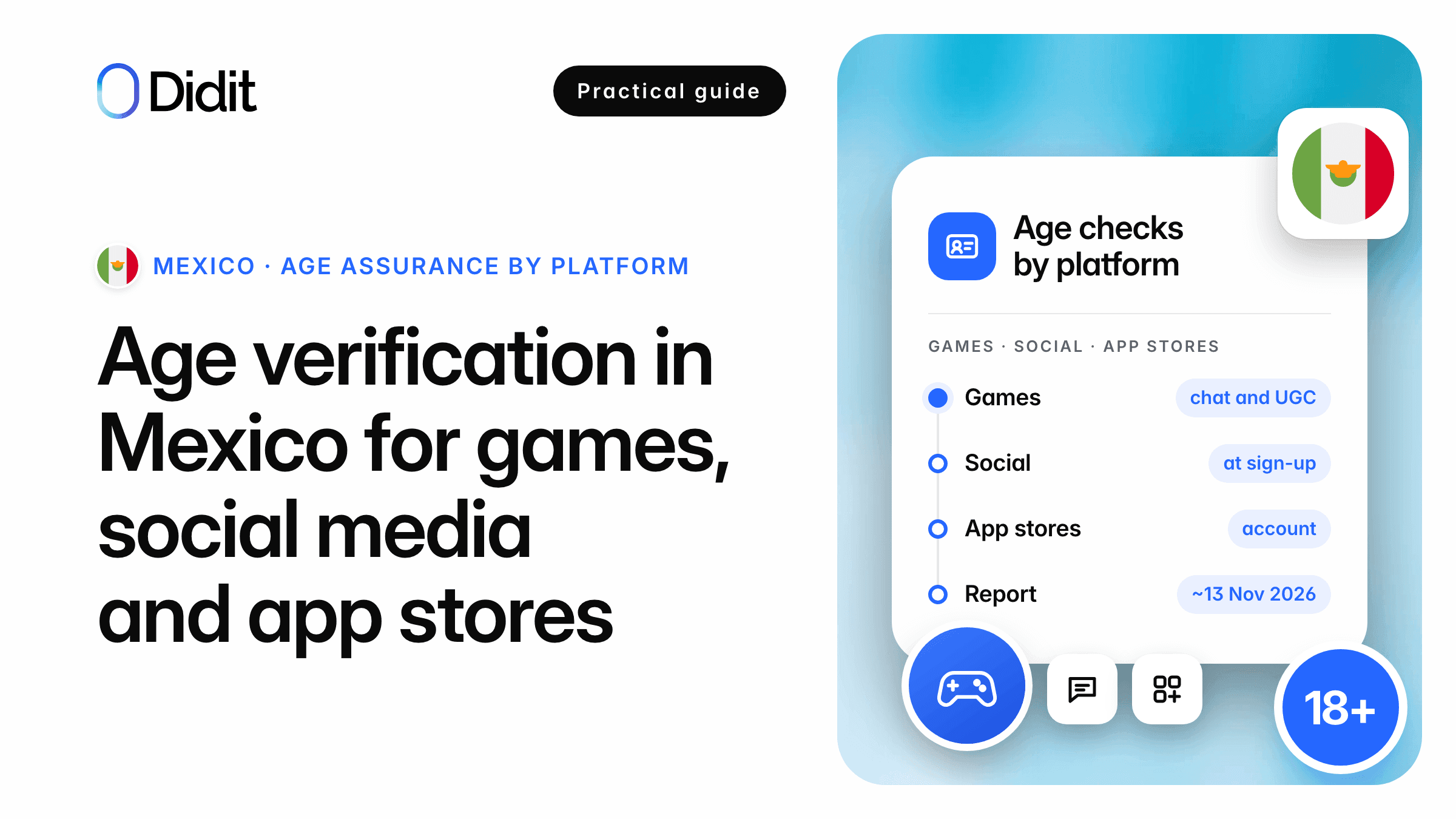 age-verification-games-social-app-stores-mexico-cover.png