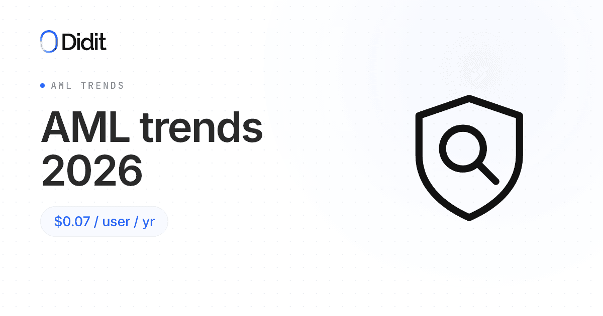 aml-compliance-trends-2026.png