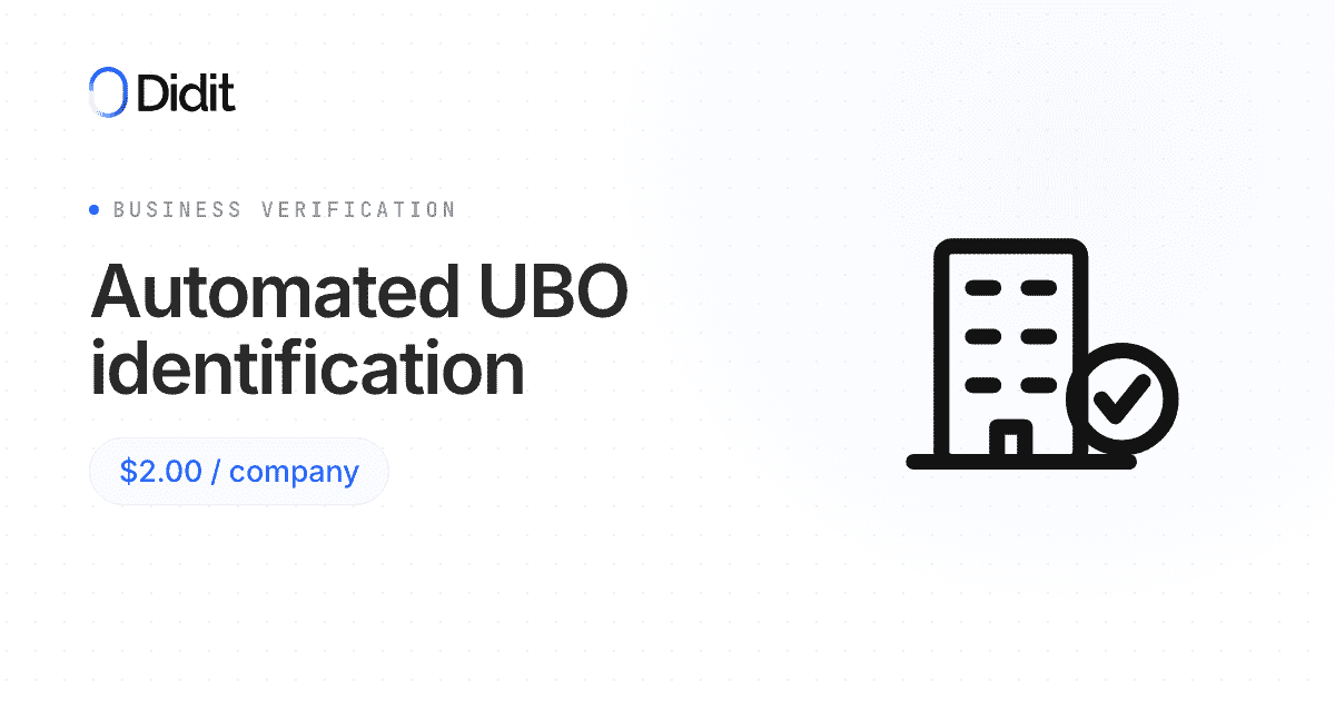 automated-ubo-identification-api.png