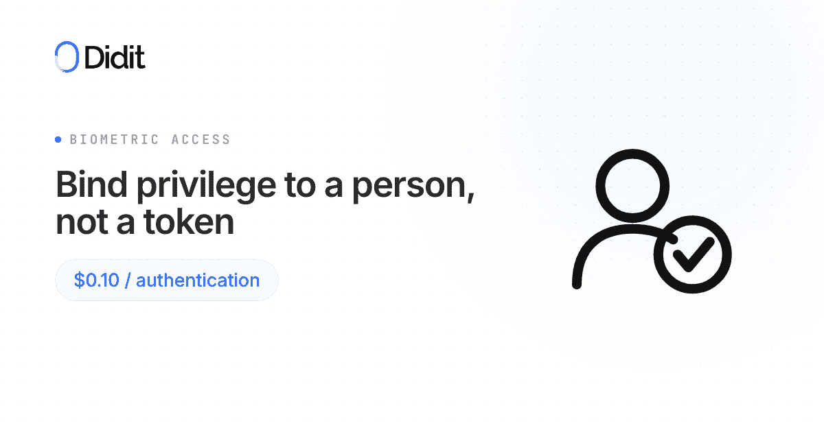 biometric-authentication-ai-api-access.png