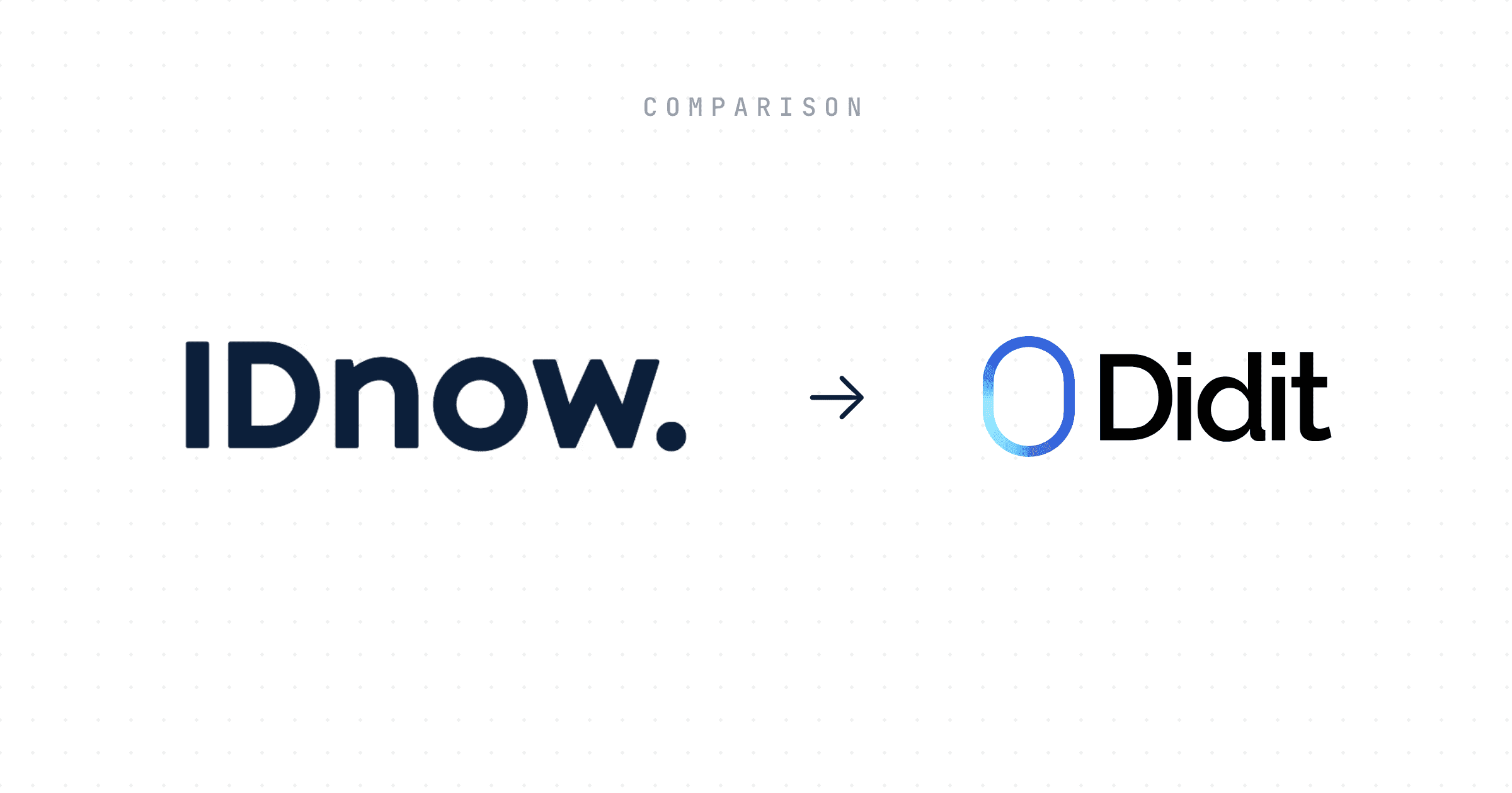 comparison-didit-vs-id-now-top-kyc-alternatives.png