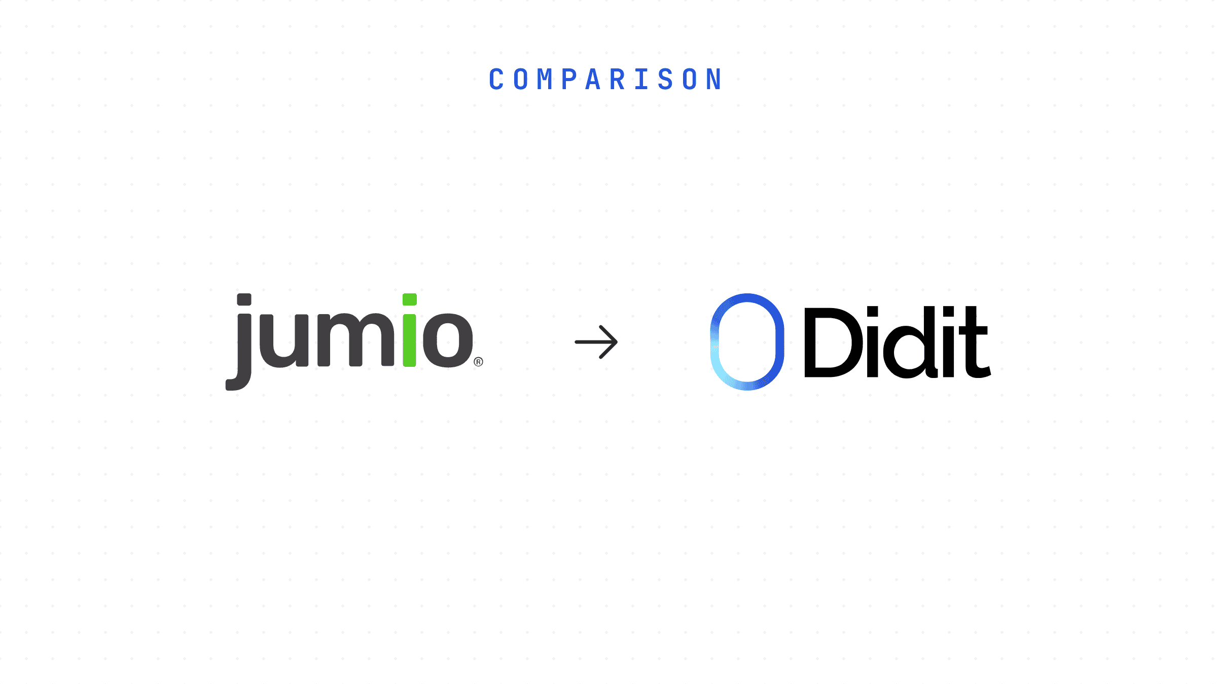 comparison-didit-vs-jumio-the-best-alternatives-in-kyc-cover-v4.png