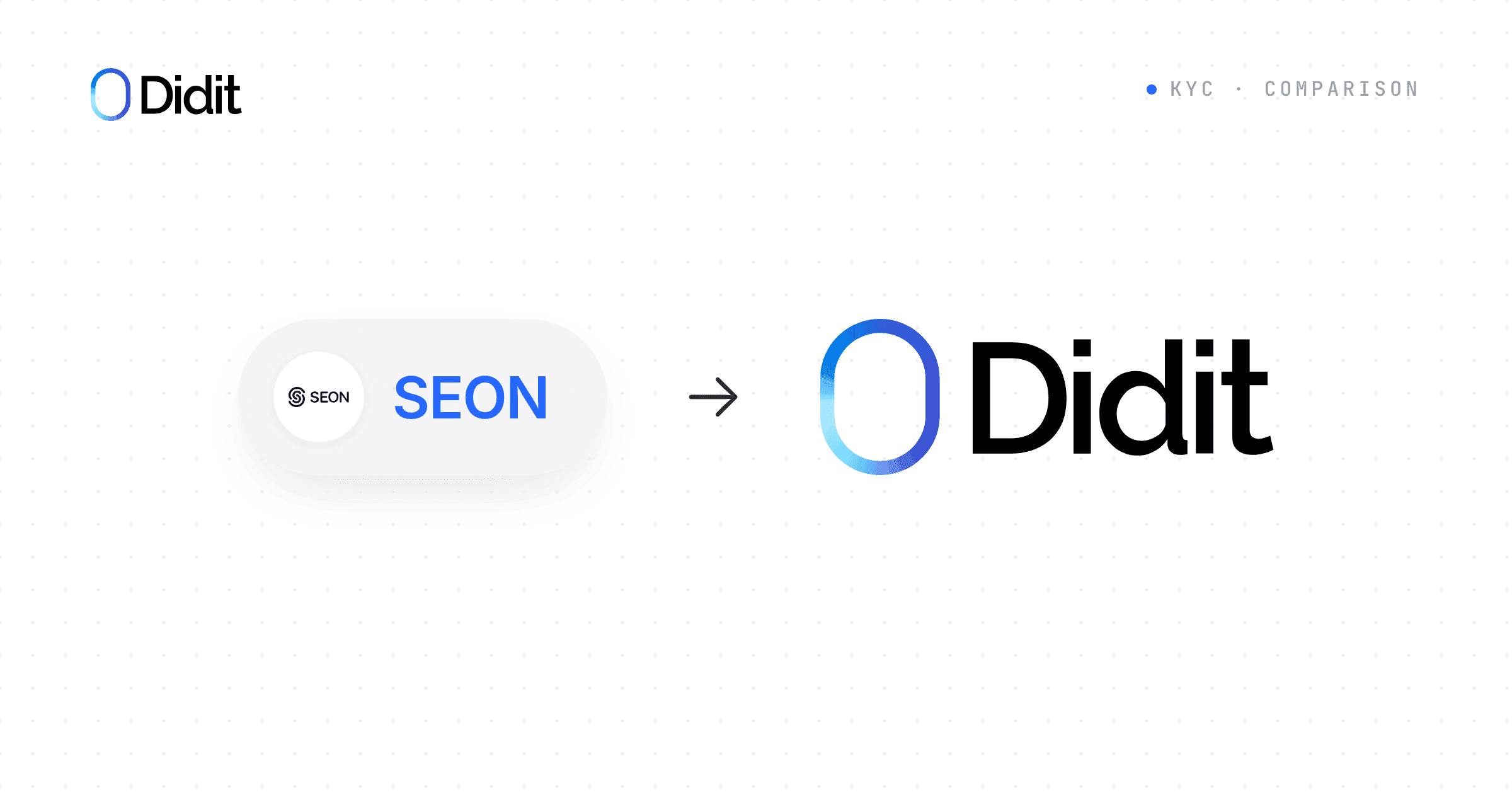 comparison-didit-vs-seon-the-best-alternatives-in-kyc.png