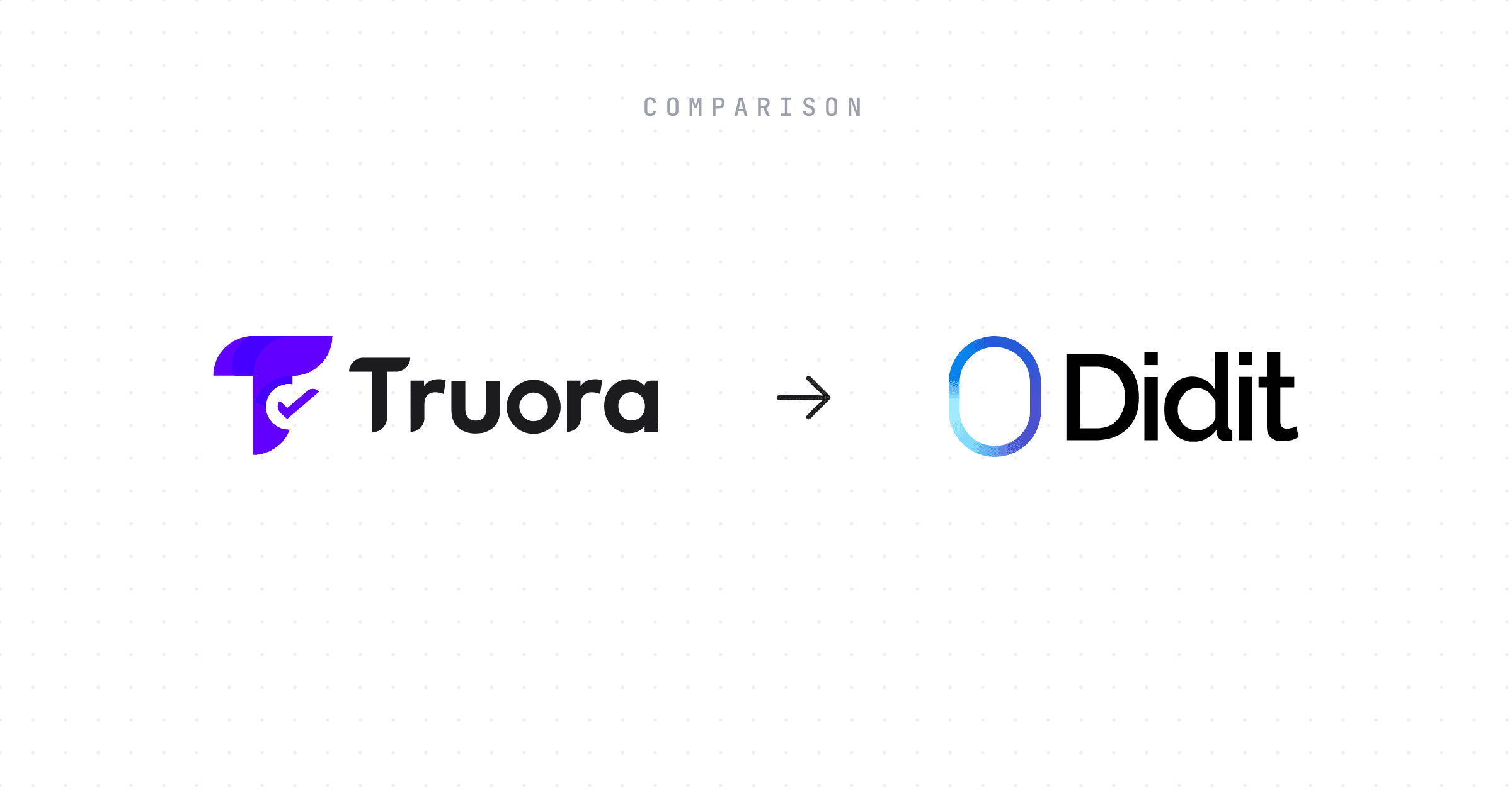 comparison-didit-vs-truora-the-top-kyc-alternatives.png