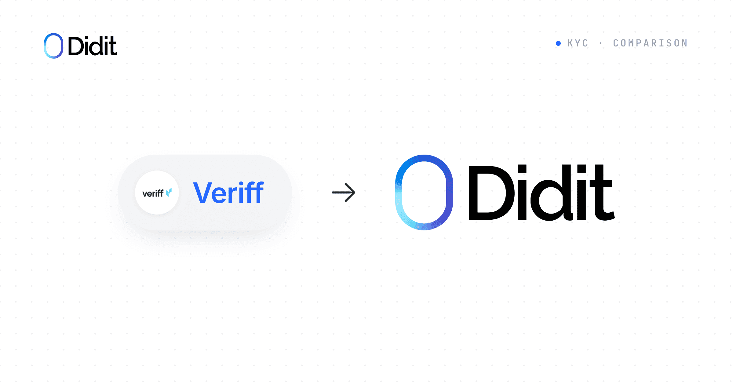 comparison-didit-vs-veriff-the-best-kyc-alternatives.png