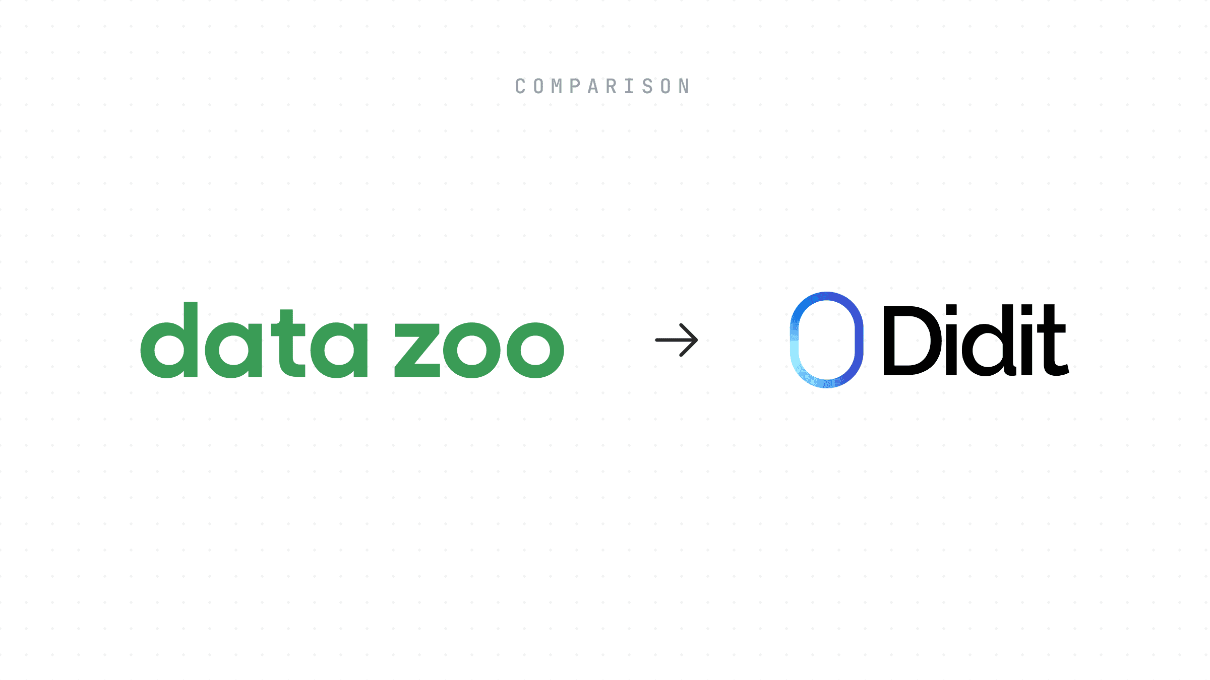 cv2-cover-didit-vs-data-zoo-comparison.png