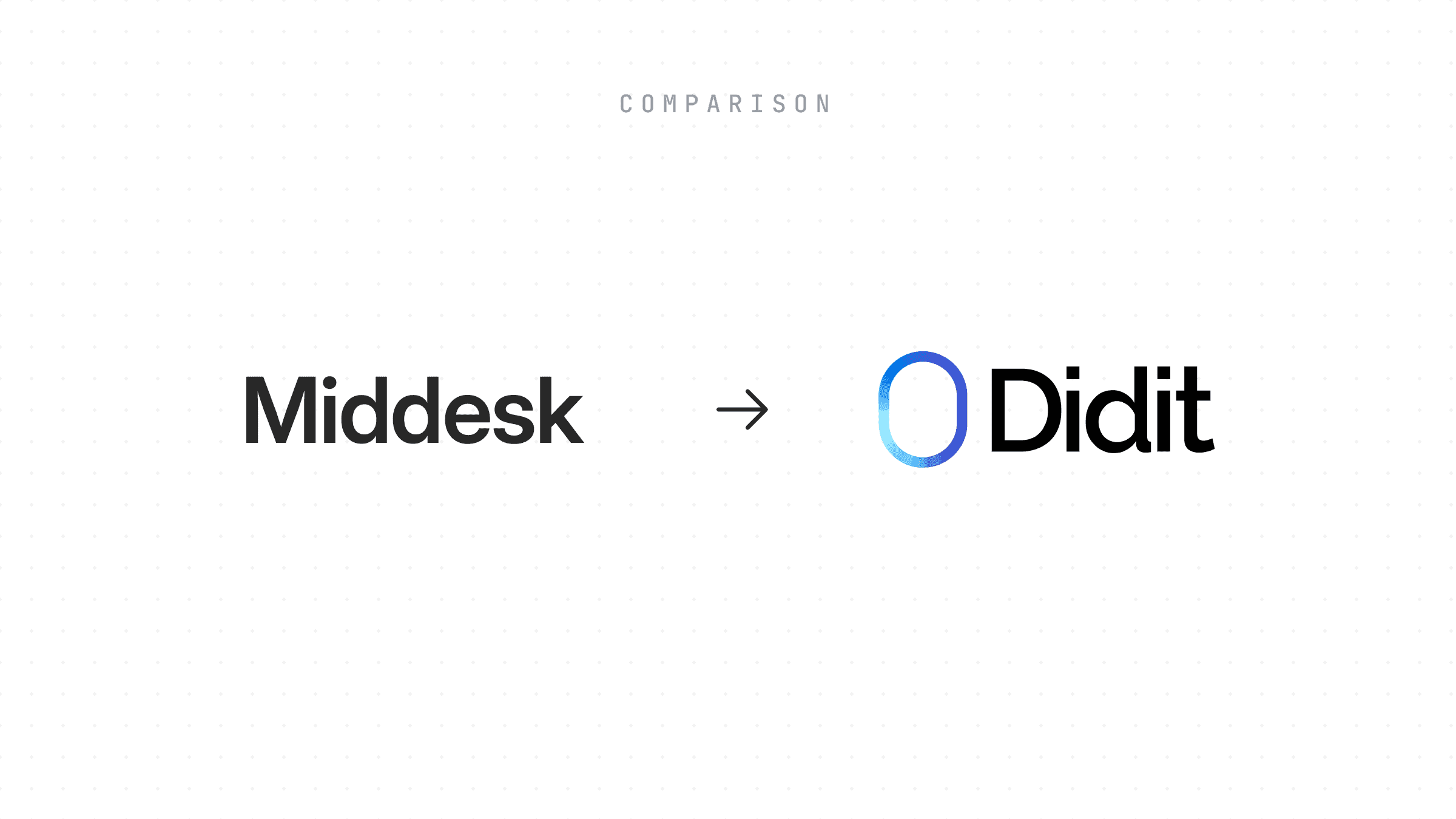 cv2-cover-didit-vs-middesk-kyb-comparison.png