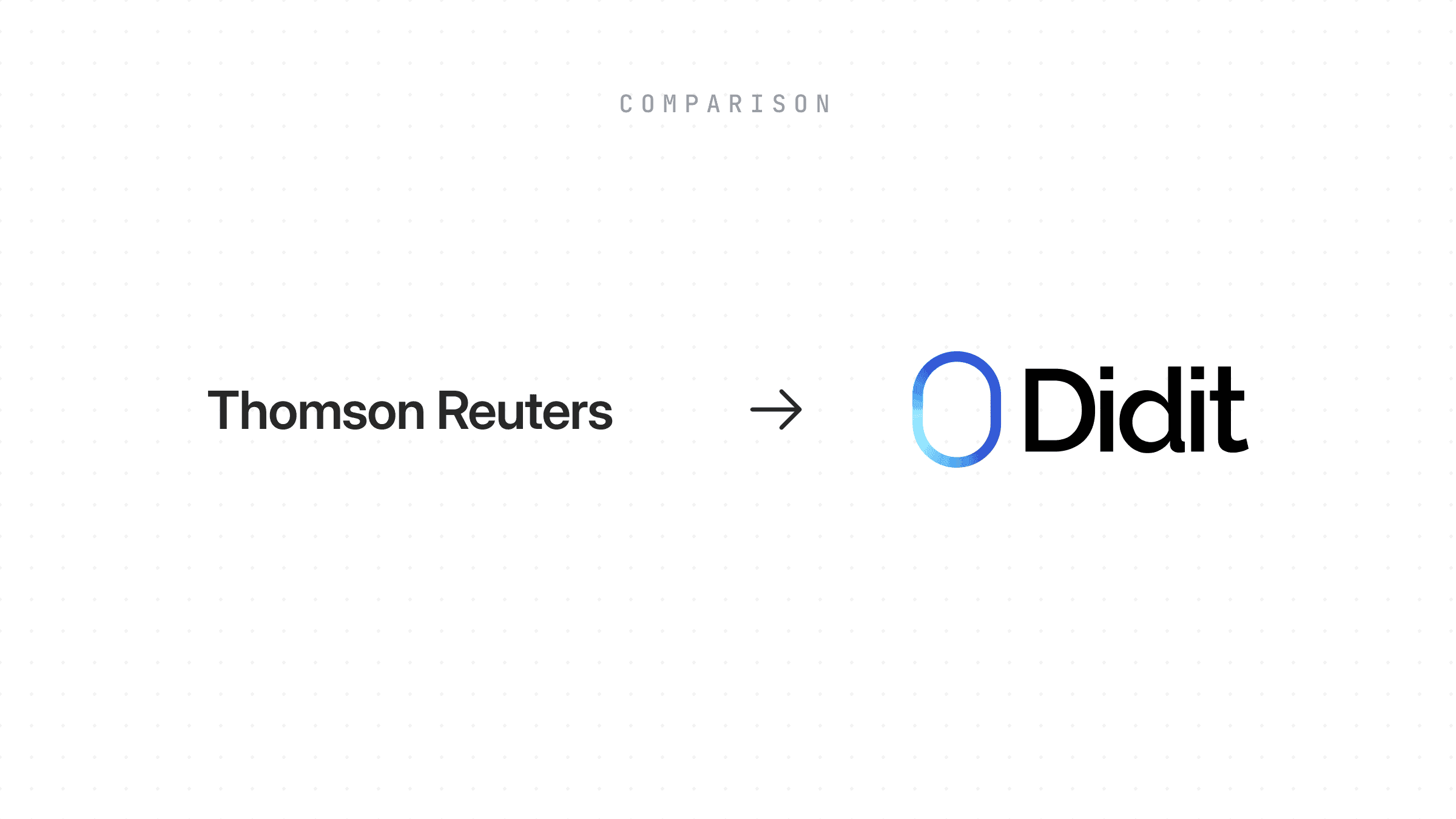 cv2-cover-didit-vs-thomson-reuters-comparison.png