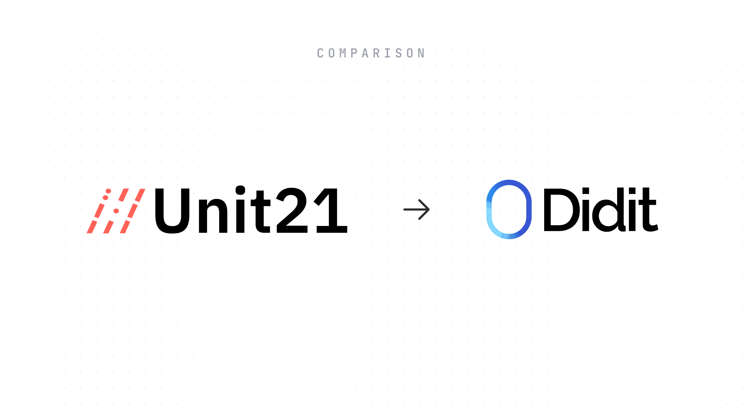 cv2-cover-didit-vs-unit21-comparison.png