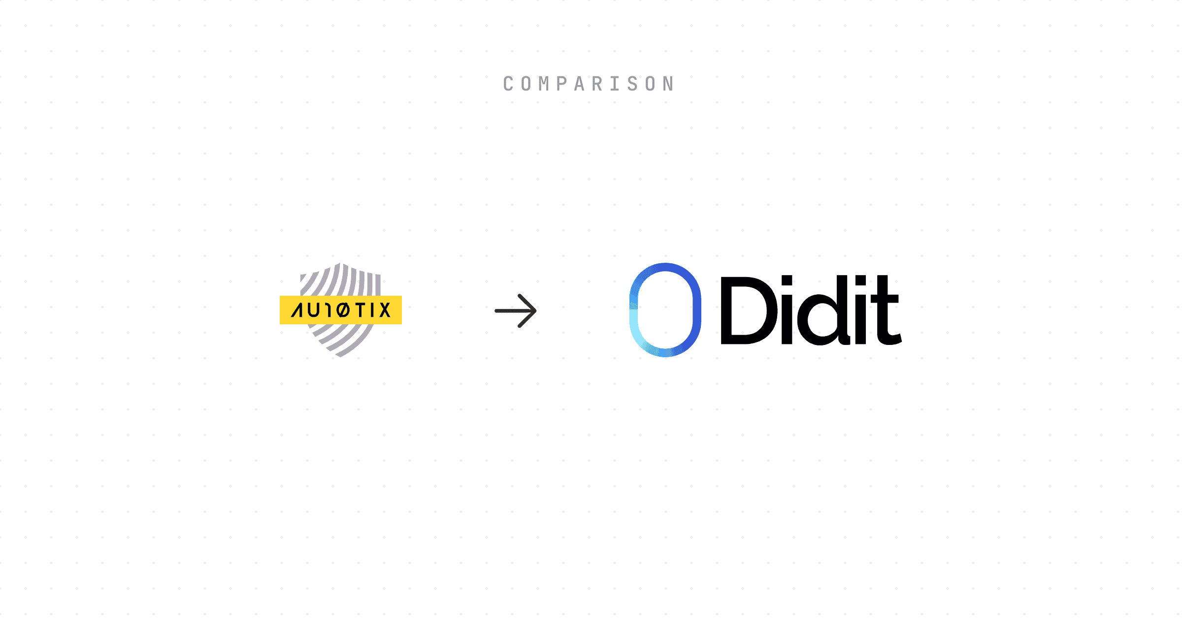 didit-vs-au10tix-kyc-comparison.png