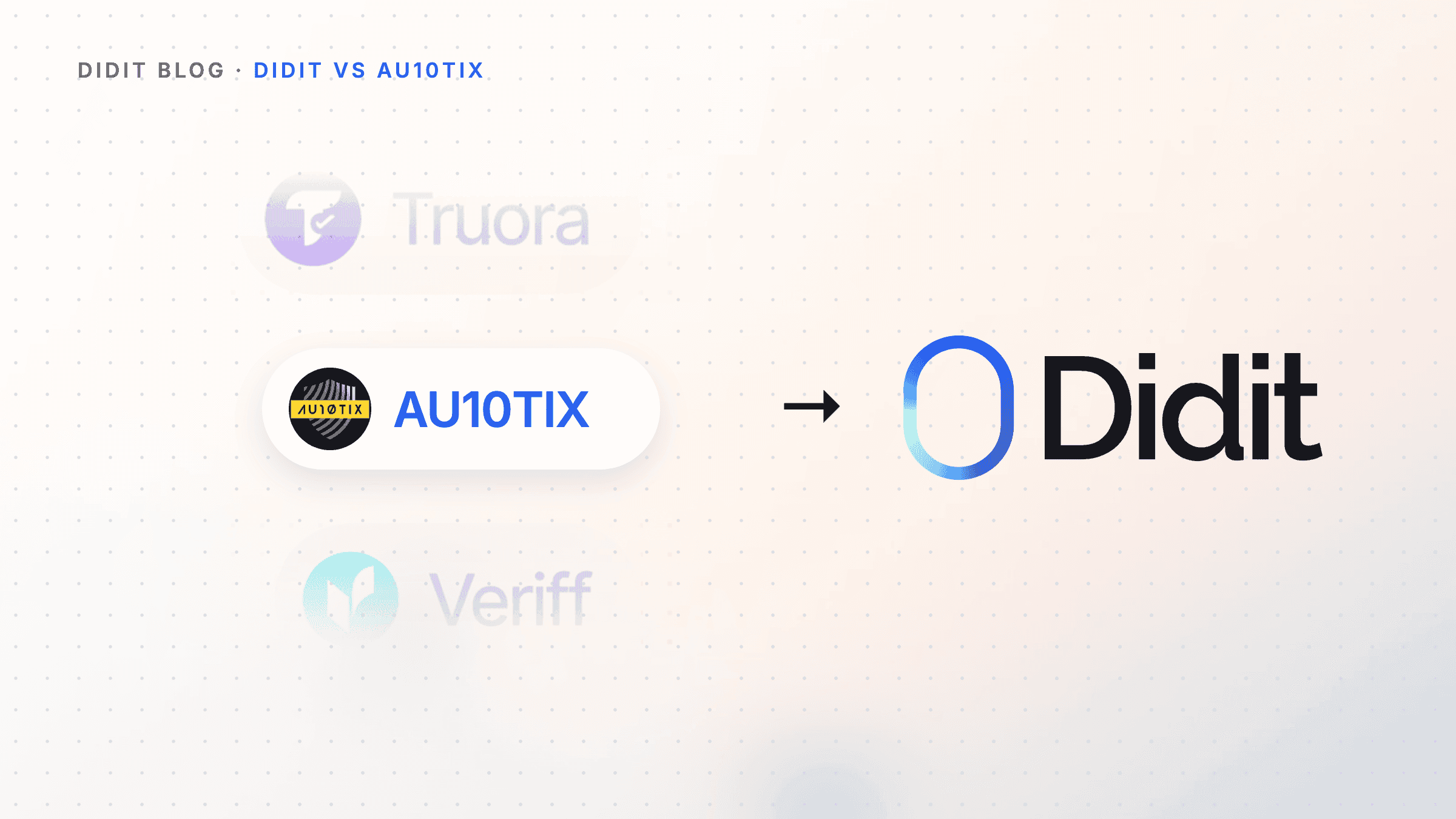 didit-vs-au10tix-kyc-comparison-cover.png