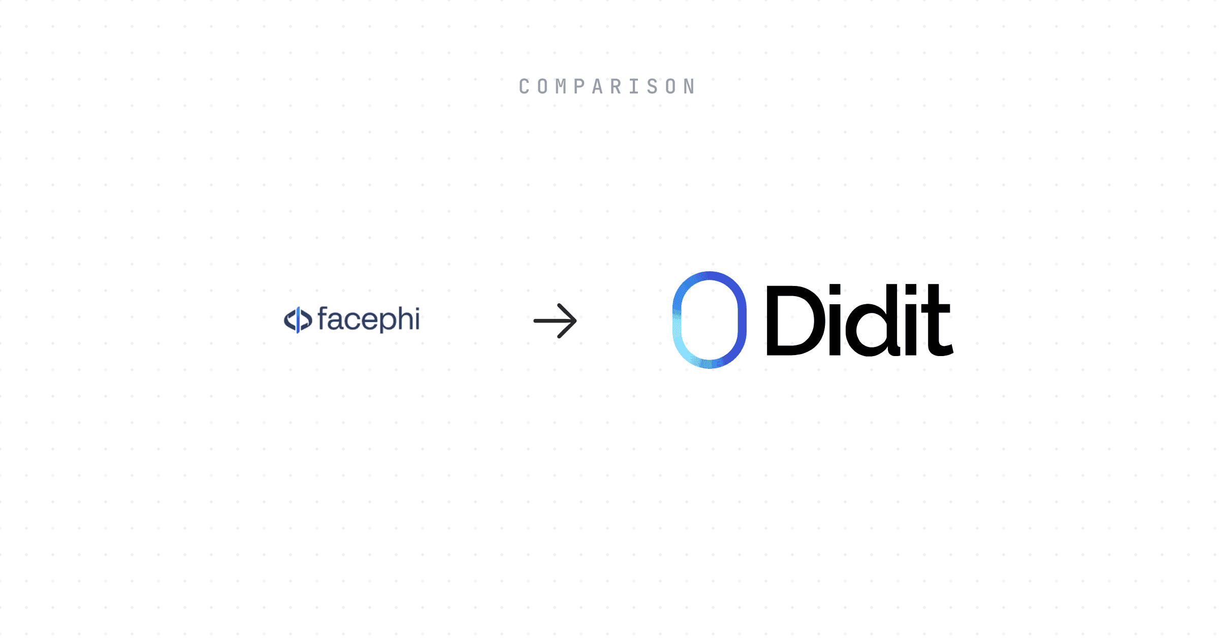 didit-vs-face-phi-global-kyc-platform-vs-banking-biometrics.png