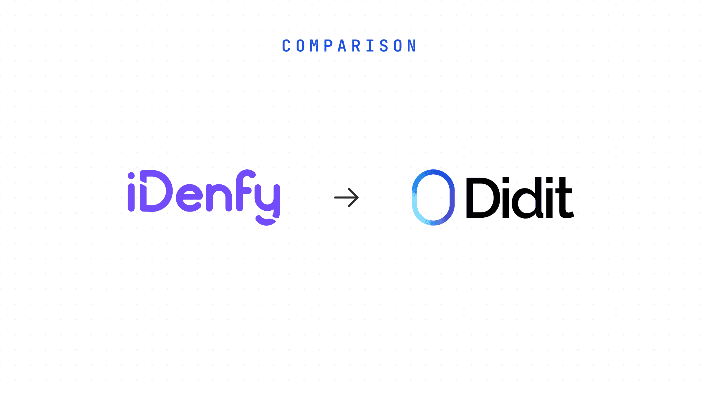 didit-vs-idenfy-kyc-comparison-cover-v4.png