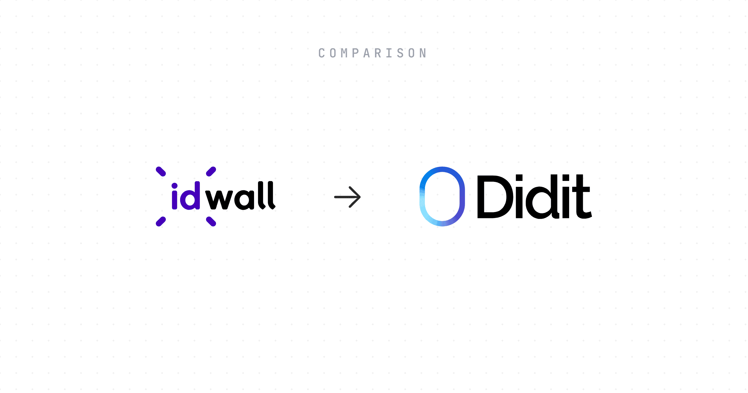 didit-vs-idwall-global-coverage-vs-brazil-only-kyc.png