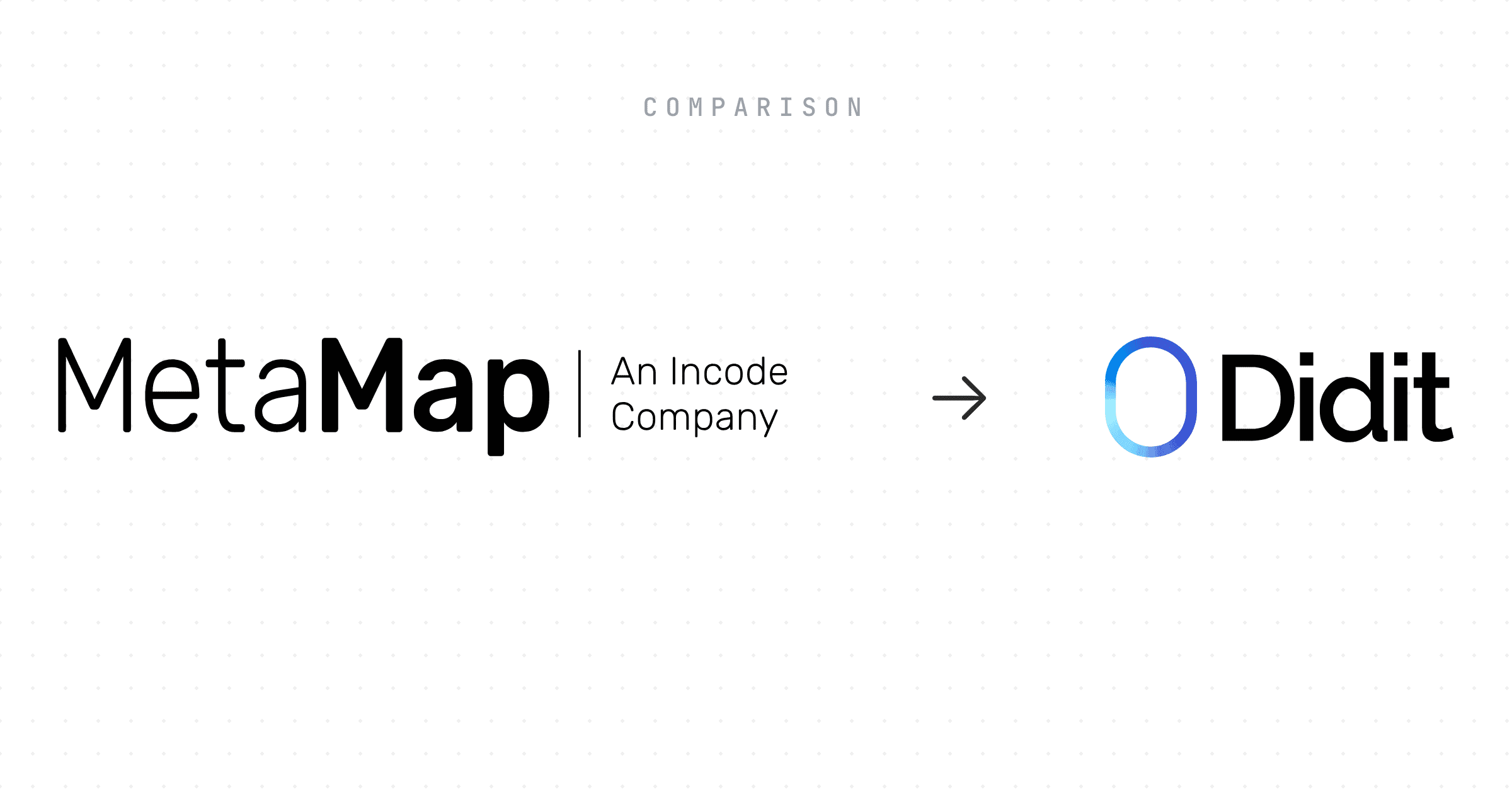 didit-vs-meta-map-formerly-mati-global-coverage-vs-americas-focused-kyc.png