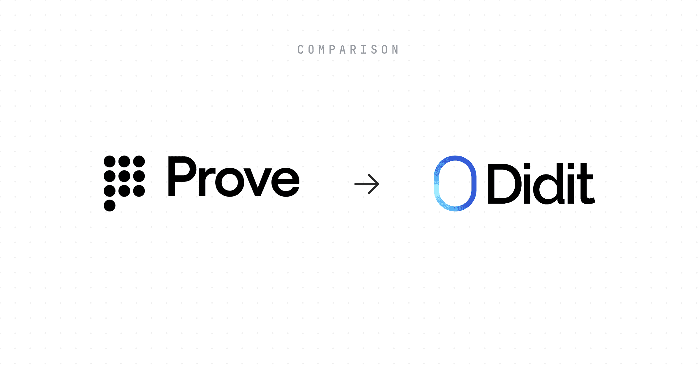 didit-vs-prove-kyc-comparison.png