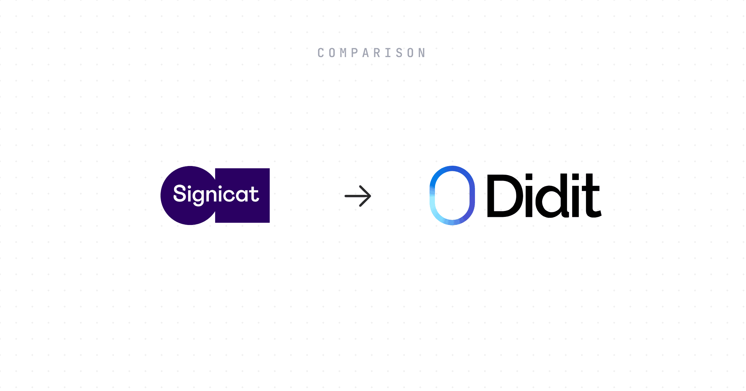 didit-vs-signicat-kyc-comparison.png
