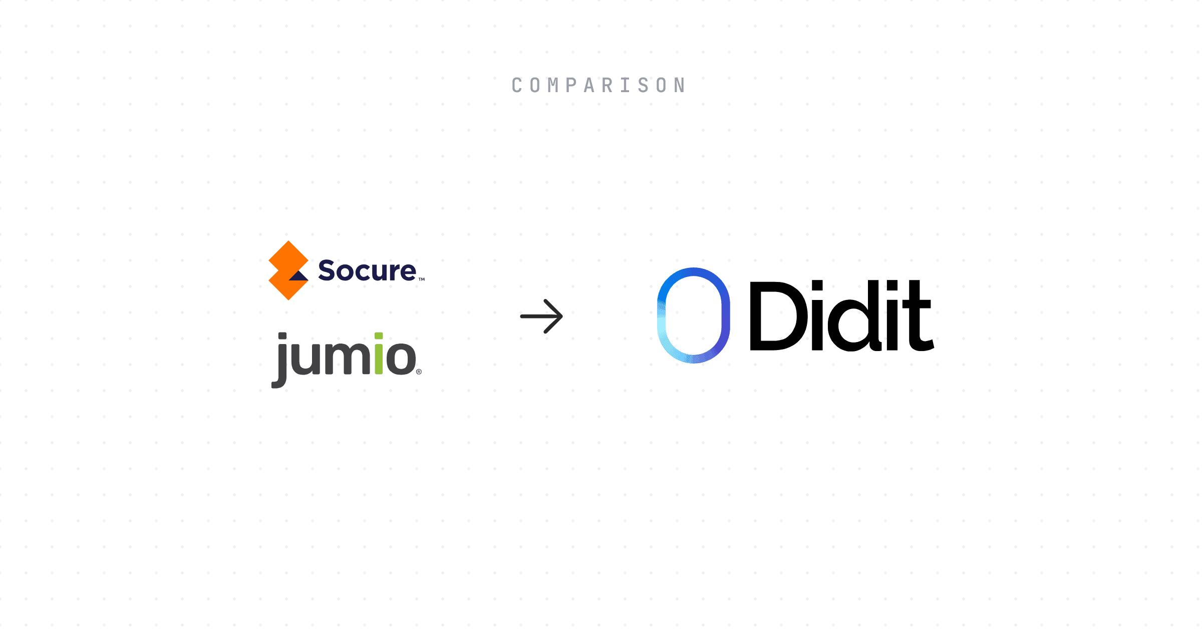 didit-vs-socure-vs-jumio.png